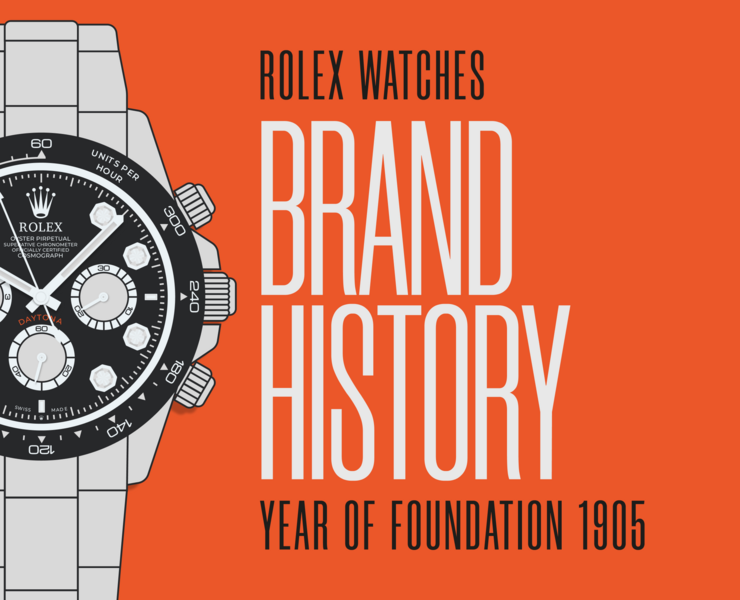 Longrid about the Rolex watch brand — Интерфейсы, Иллюстрация на Dprofile