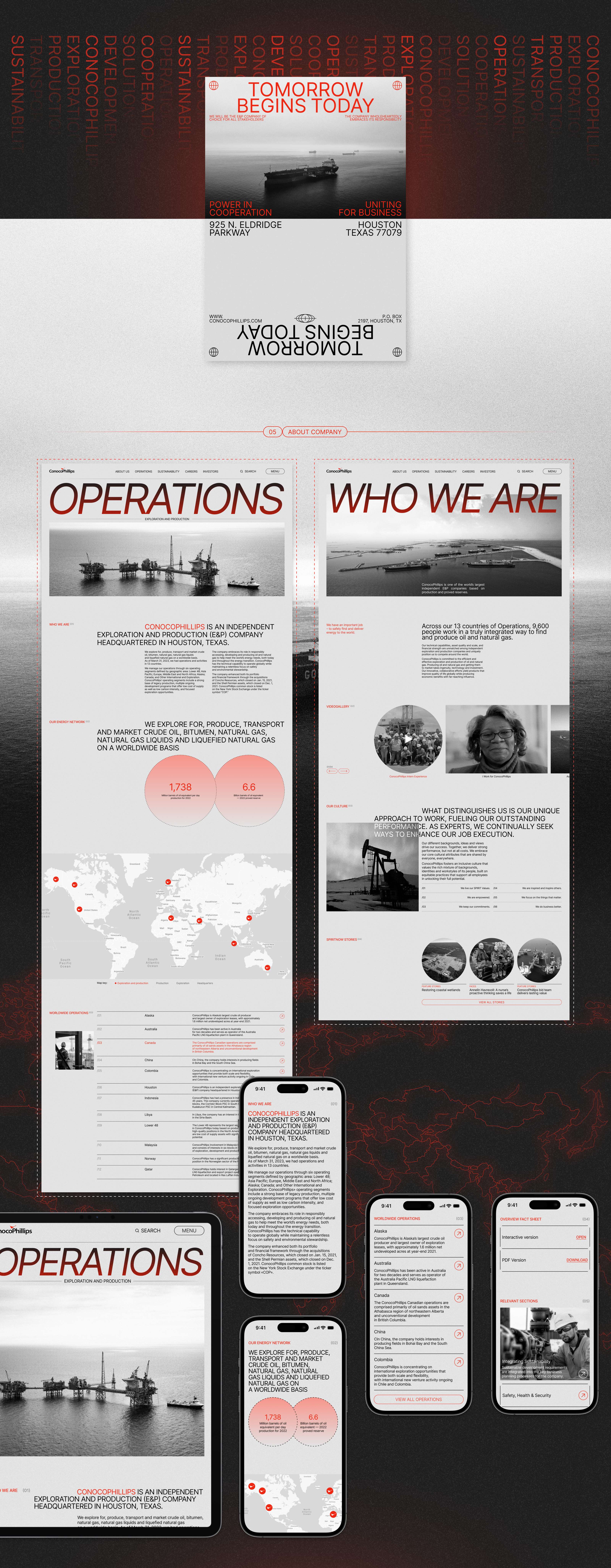 СonocoPhillips | Corporate website — Изображение №5 — Интерфейсы, Брендинг на Dprofile