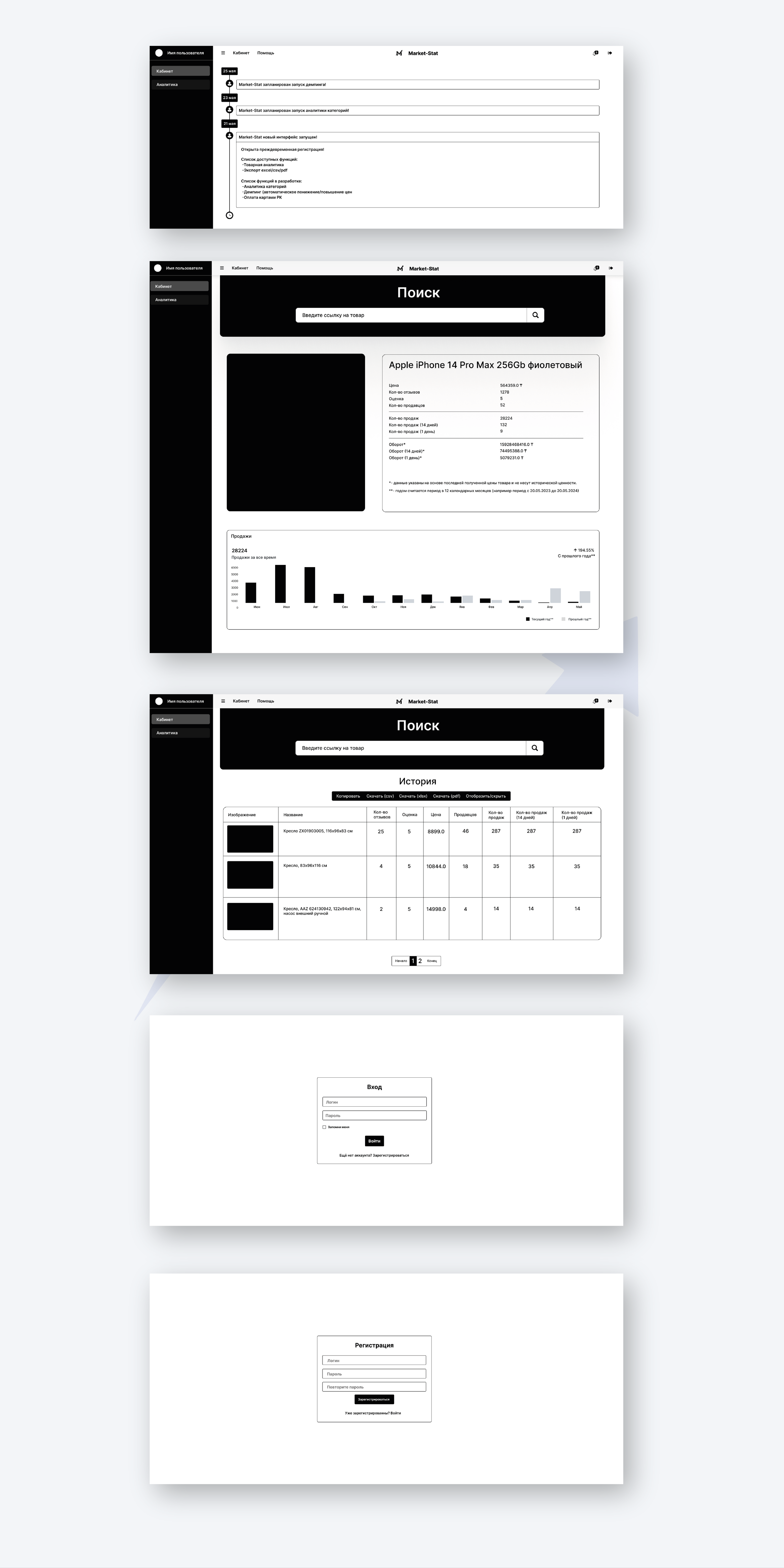 Market Stat — Изображение №4 — Графика, Интерфейсы на Dprofile