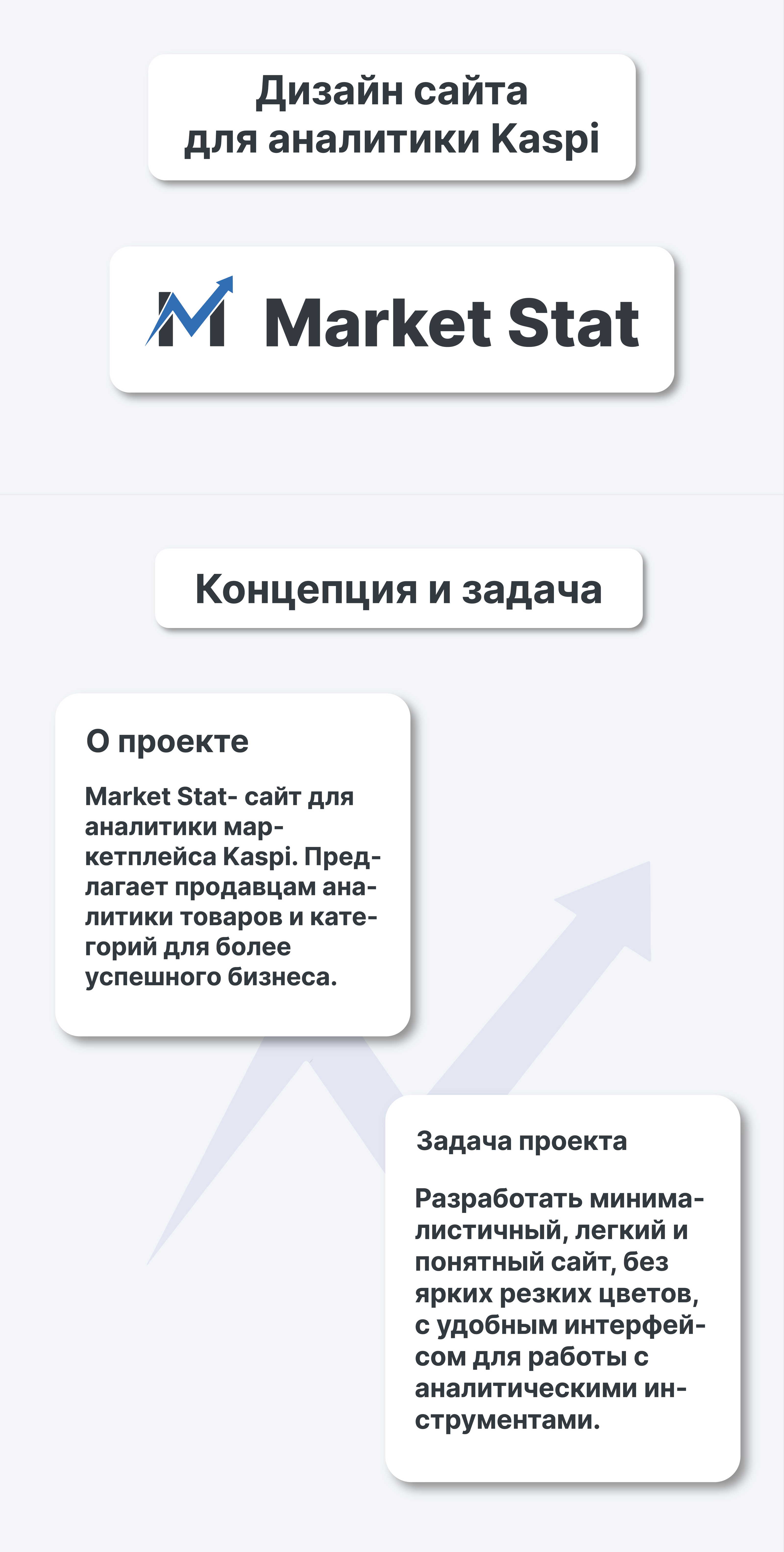 Market Stat — Изображение №1 — Графика, Интерфейсы на Dprofile