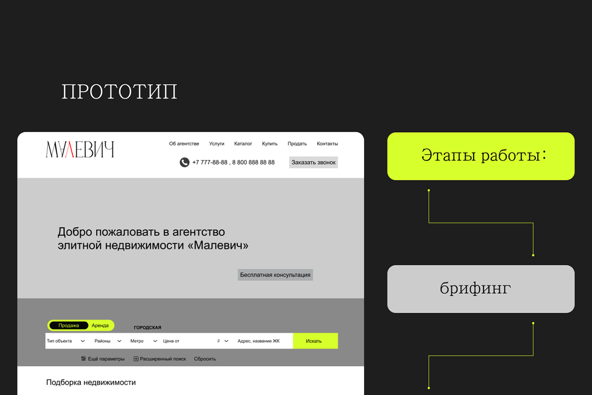 Сайт для агенства элитной недвижимости — Изображение №5 — Интерфейсы на Dprofile