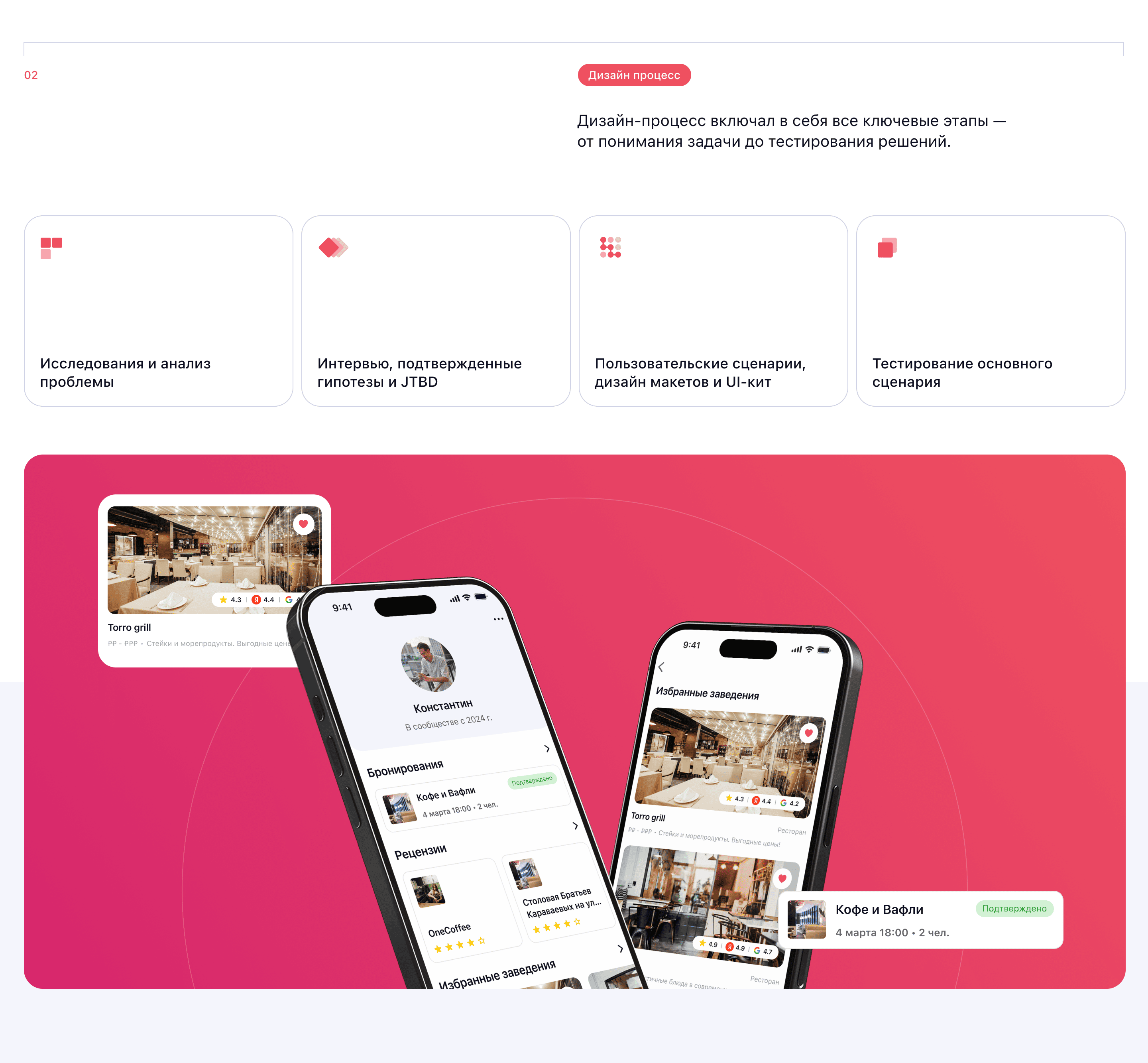 Ulta — Изображение №3 — Интерфейсы на Dprofile
