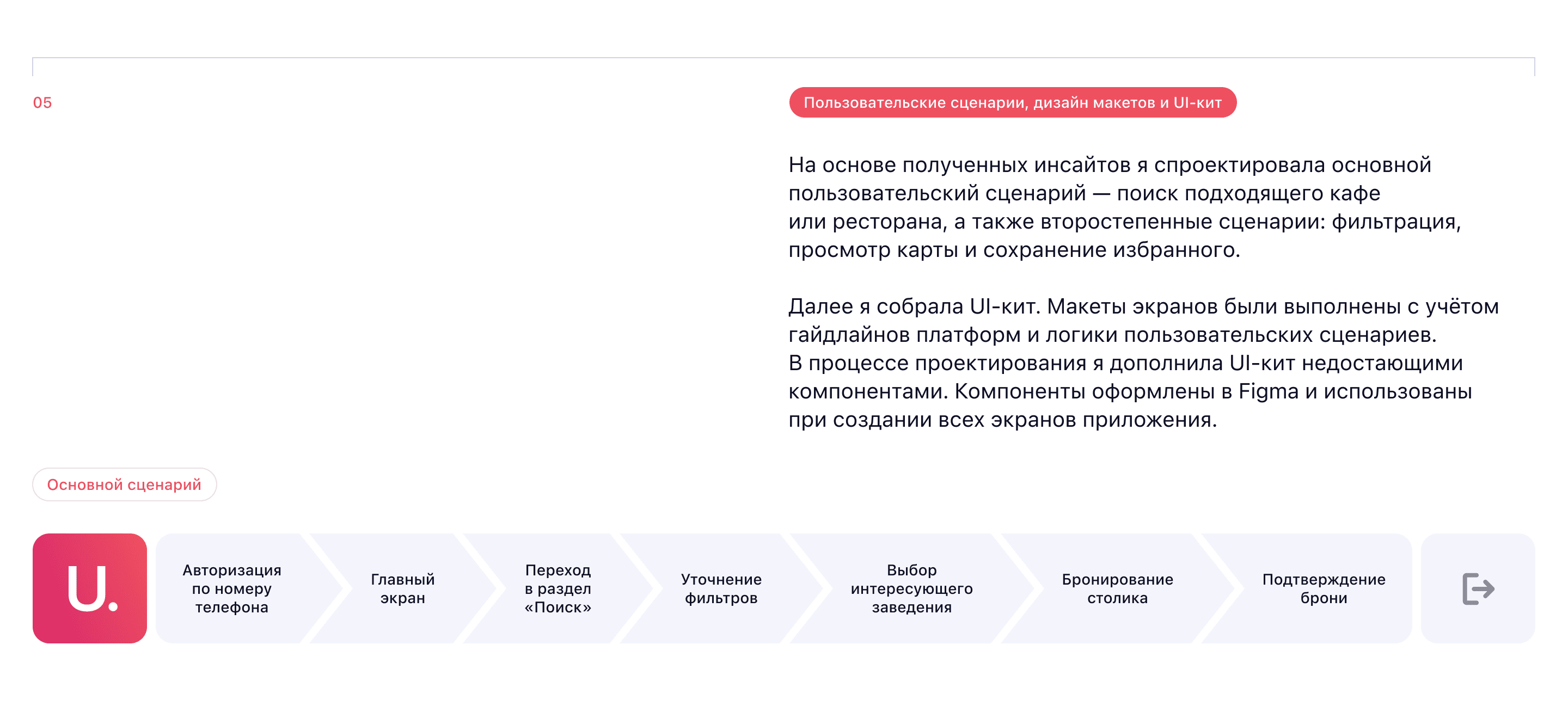 Ulta — Изображение №7 — Интерфейсы на Dprofile