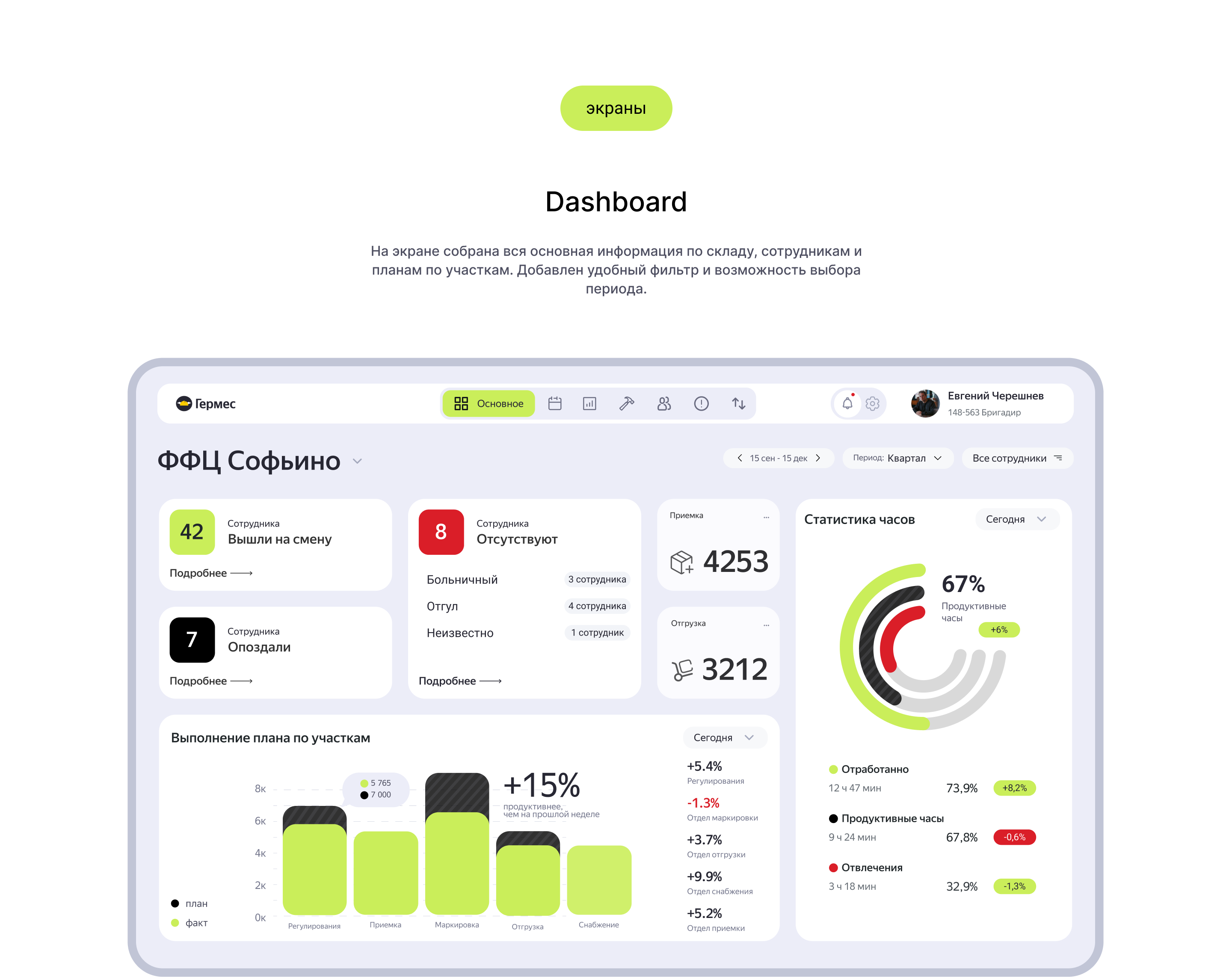 ГЕРМЕС | CRM — Изображение №10 — Интерфейсы на Dprofile