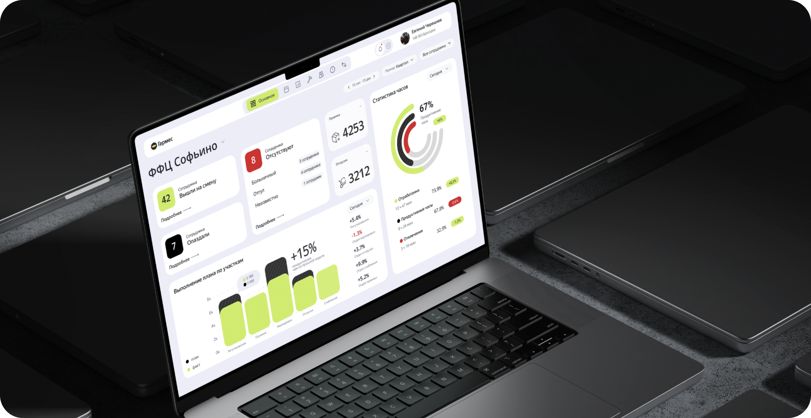 ГЕРМЕС | CRM — Изображение №1 — Интерфейсы на Dprofile