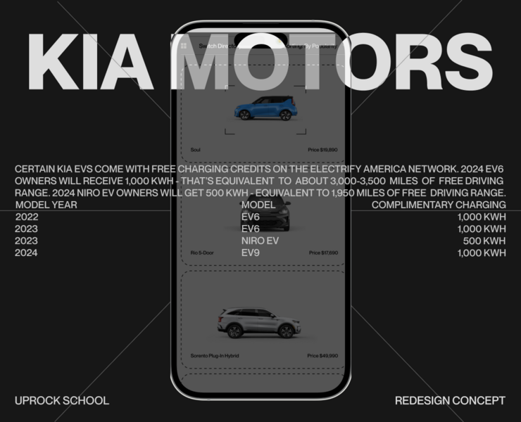 Редизайн сайта КИА Motors — Интерфейсы на Dprofile