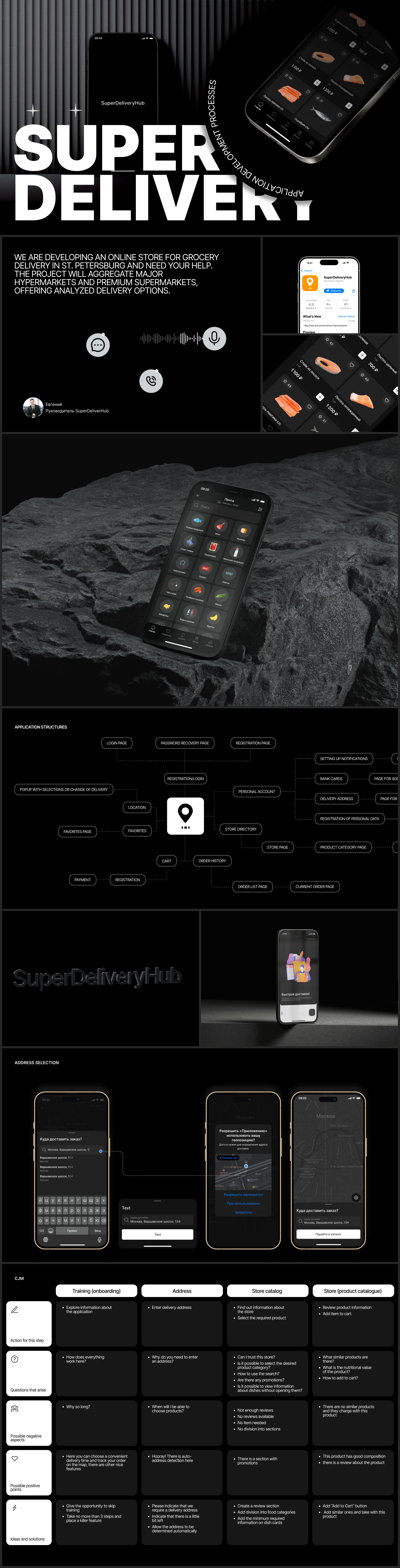 SuperDeliveryHub — Изображение №1 — Интерфейсы на Dprofile