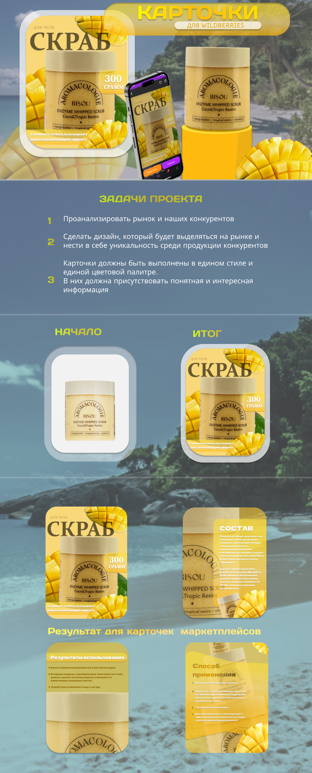 Карточки для маркетплейсов — Изображение №1 — Иллюстрация, Графика на Dprofile