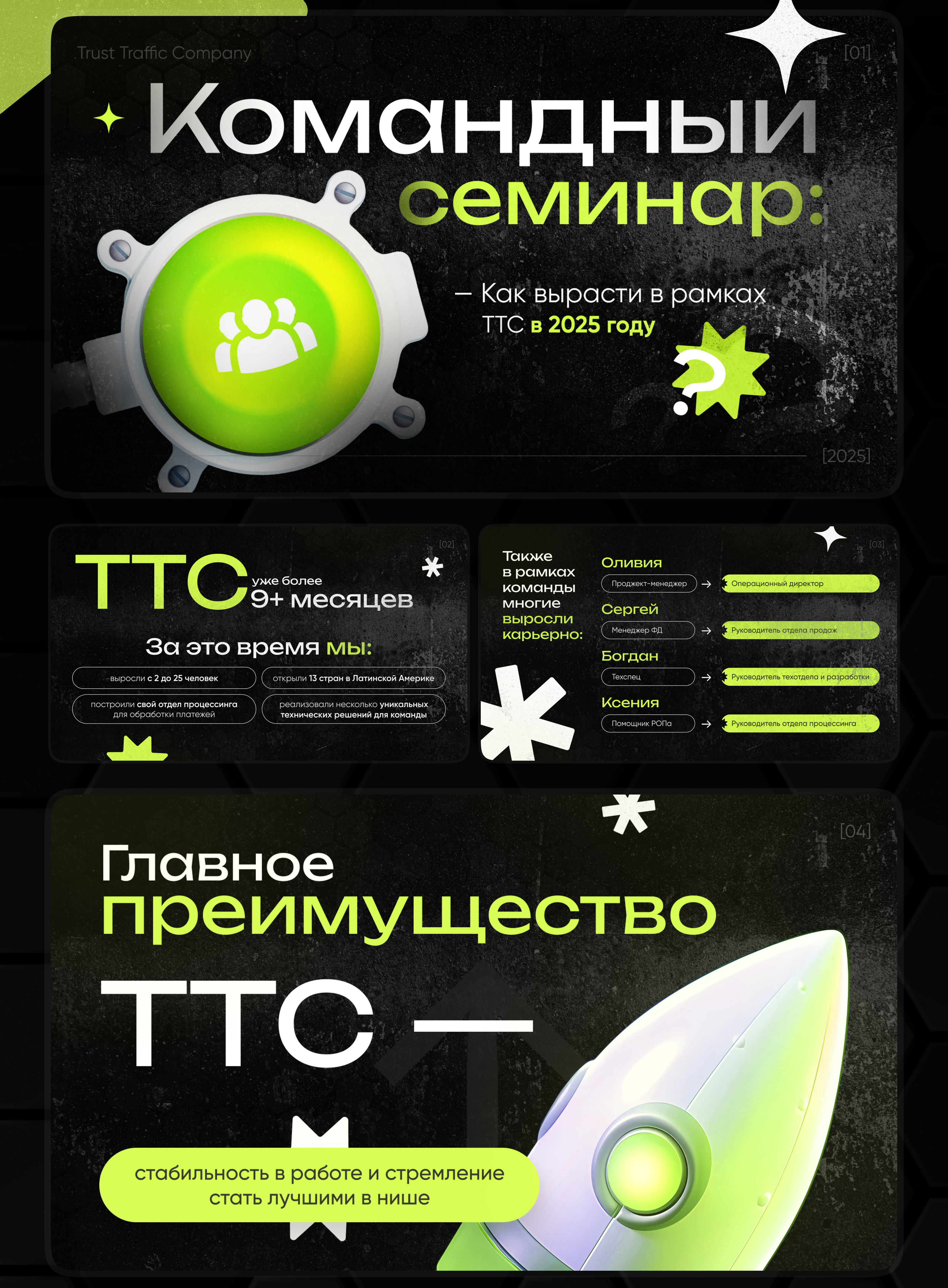 Дизайн презентации для тренинга | training — Изображение №3 — Графика на Dprofile