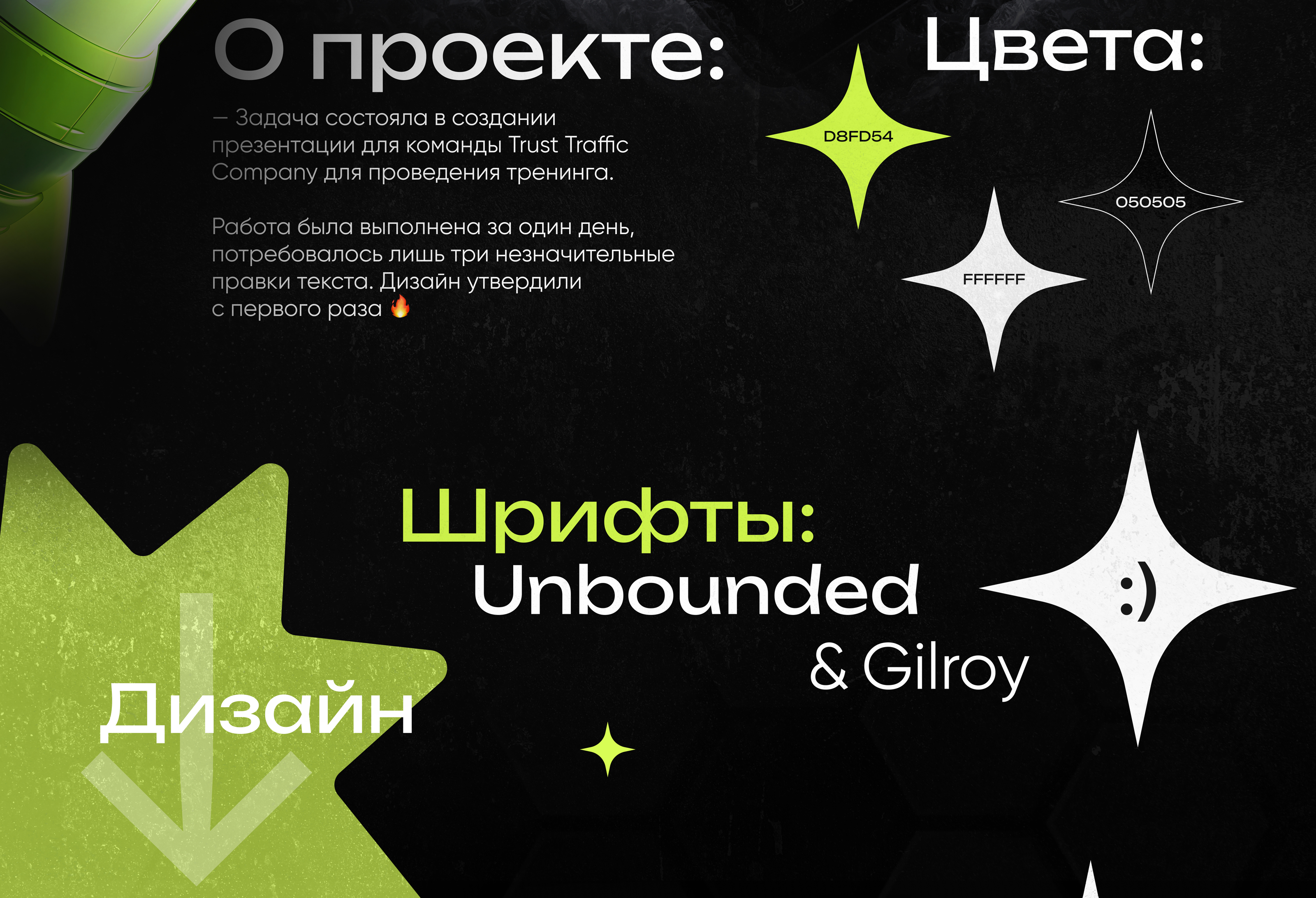 Дизайн презентации для тренинга | training — Изображение №2 — Графика на Dprofile