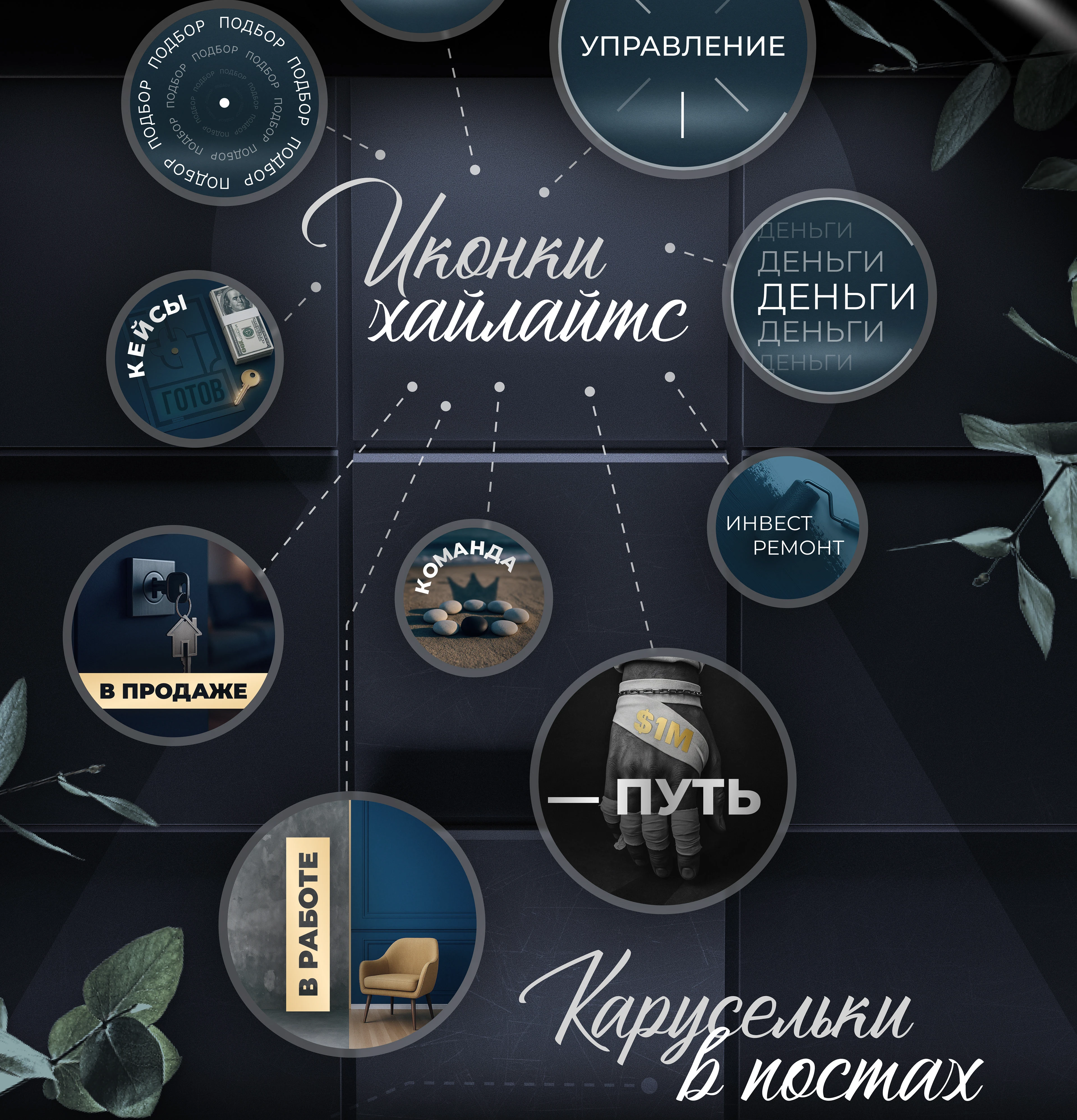 Упаковка instagram | social media design | сторис посты — Изображение №4 — Брендинг, Графика на Dprofile