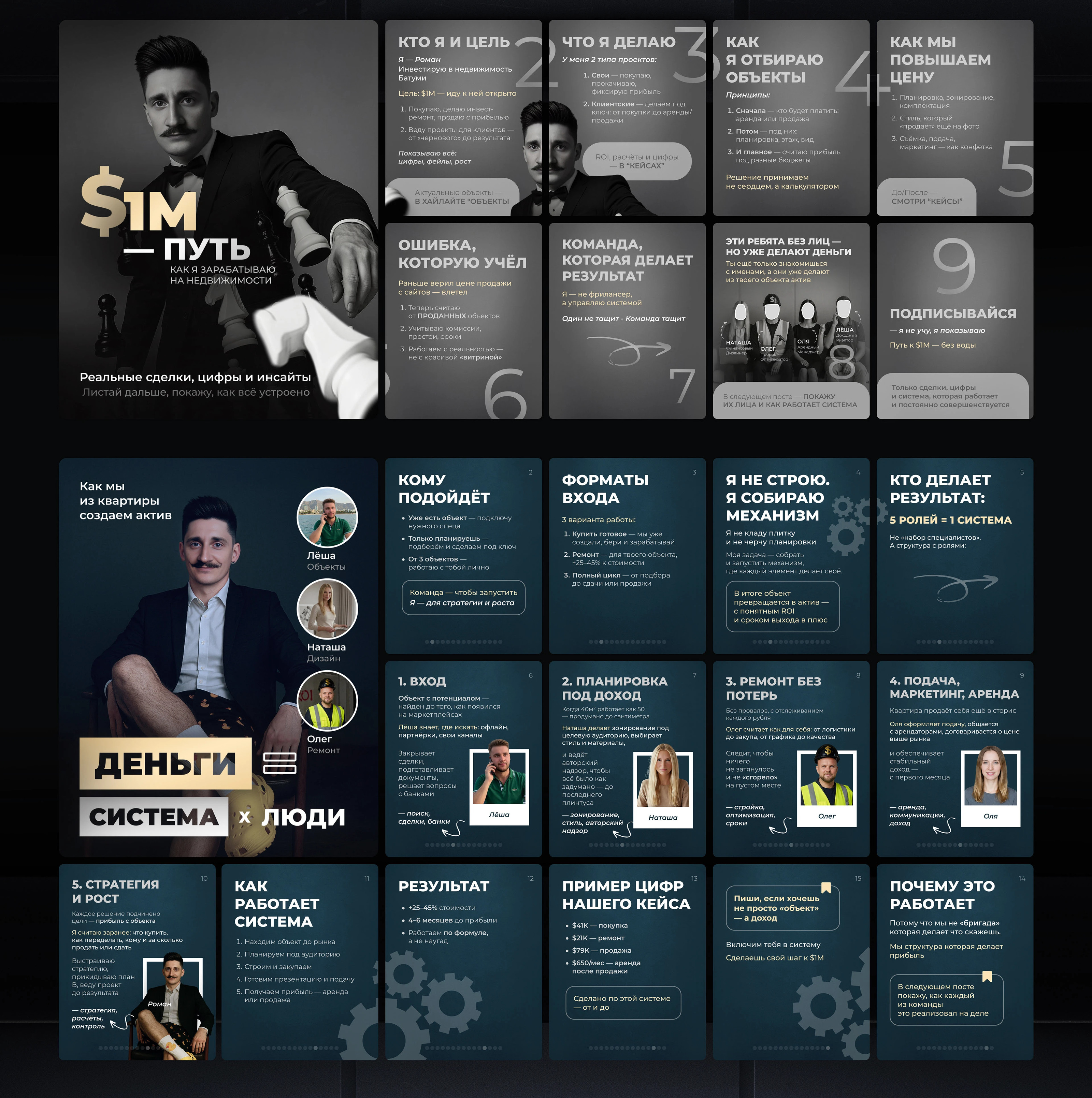 Упаковка instagram | social media design | сторис посты — Изображение №5 — Брендинг, Графика на Dprofile