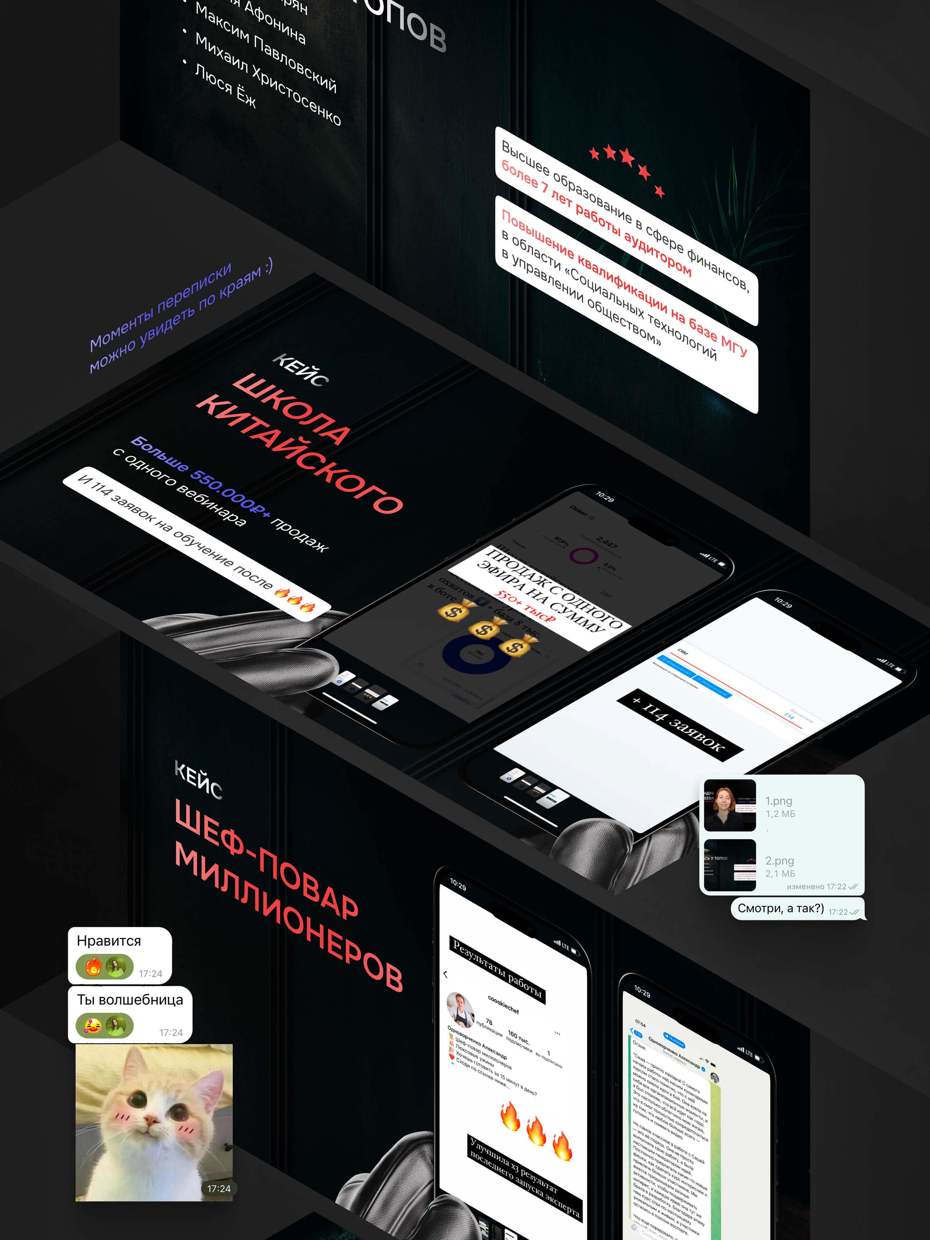 Дизайн презентации визитки | presentation design — Изображение №3 — Графика на Dprofile