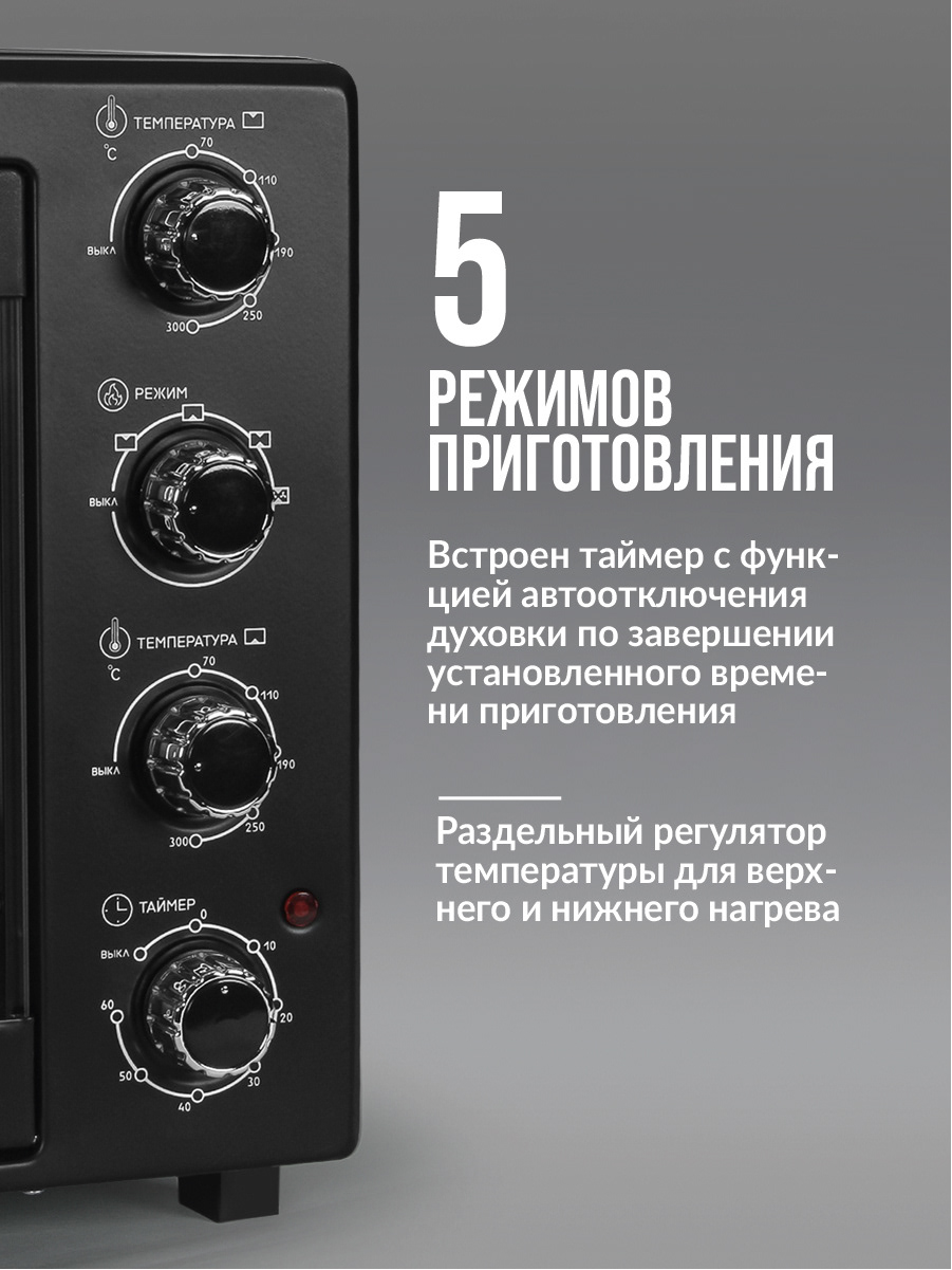 УПАКОВКА, КАРТОЧКИ | Духовые шкафы — Изображение №25 — Брендинг, Графика на Dprofile