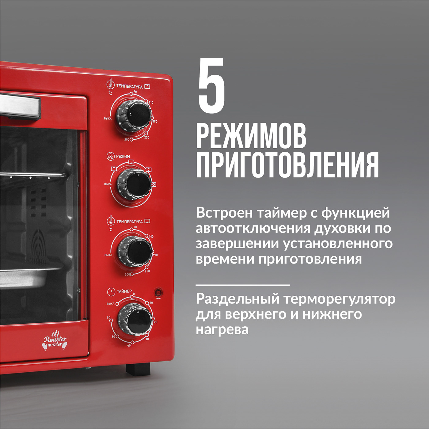 УПАКОВКА, КАРТОЧКИ | Духовые шкафы — Изображение №19 — Брендинг, Графика на Dprofile