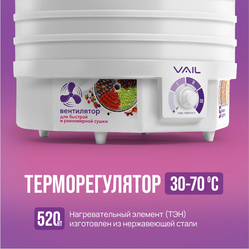 УПАКОВКА, КАРТОЧКИ | Сушилка для фруктов — Изображение №13 — Брендинг, Графика на Dprofile