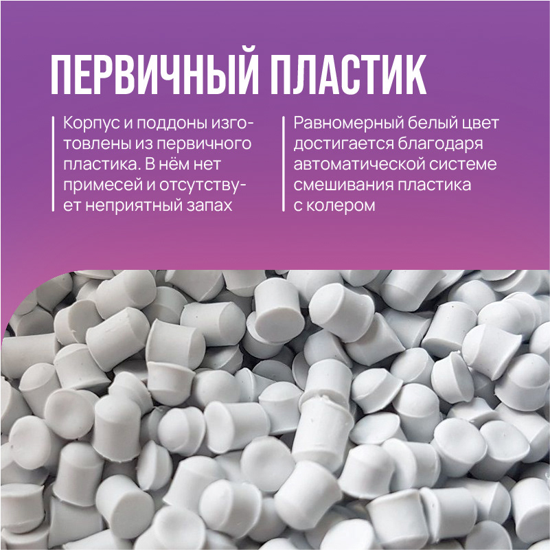 УПАКОВКА, КАРТОЧКИ | Сушилка для фруктов — Изображение №8 — Брендинг, Графика на Dprofile