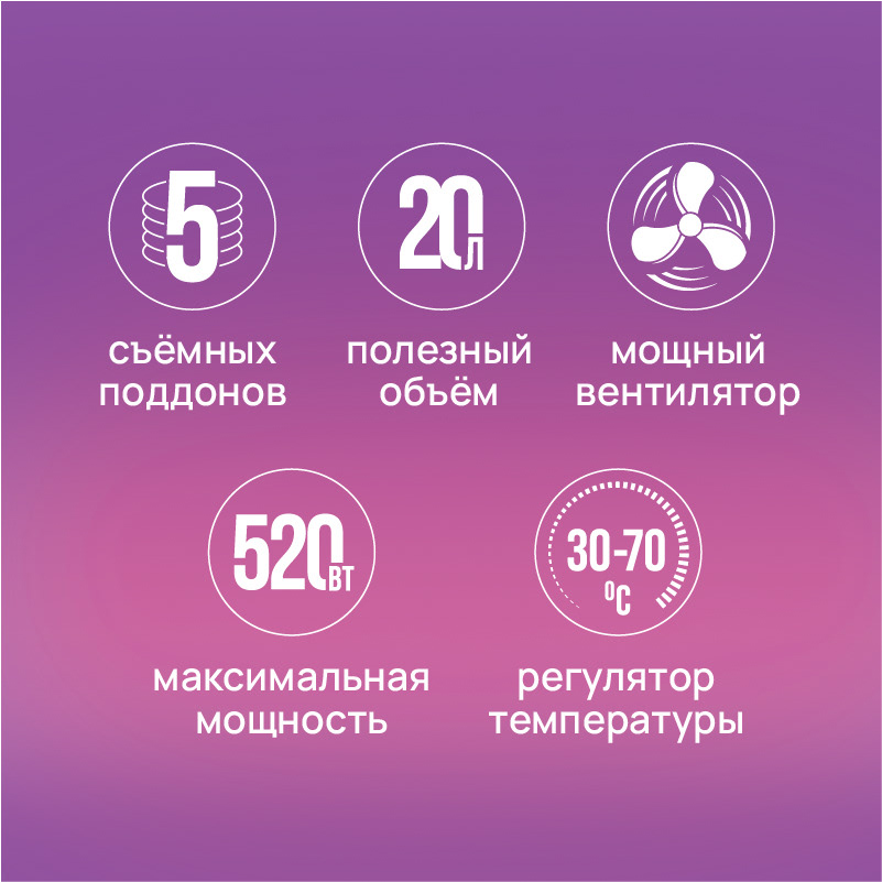 УПАКОВКА, КАРТОЧКИ | Сушилка для фруктов — Изображение №16 — Брендинг, Графика на Dprofile