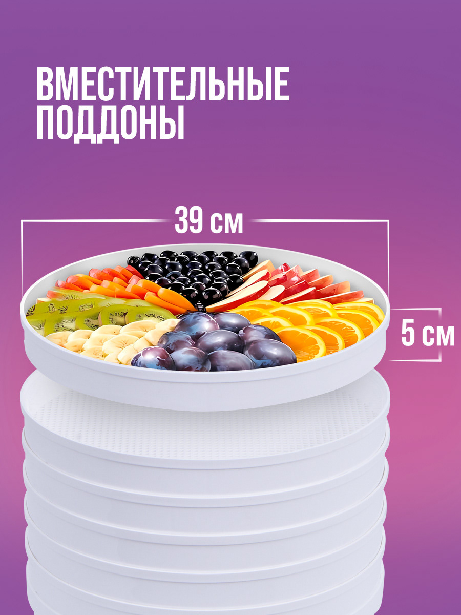УПАКОВКА, КАРТОЧКИ | Сушилка для фруктов — Изображение №28 — Брендинг, Графика на Dprofile