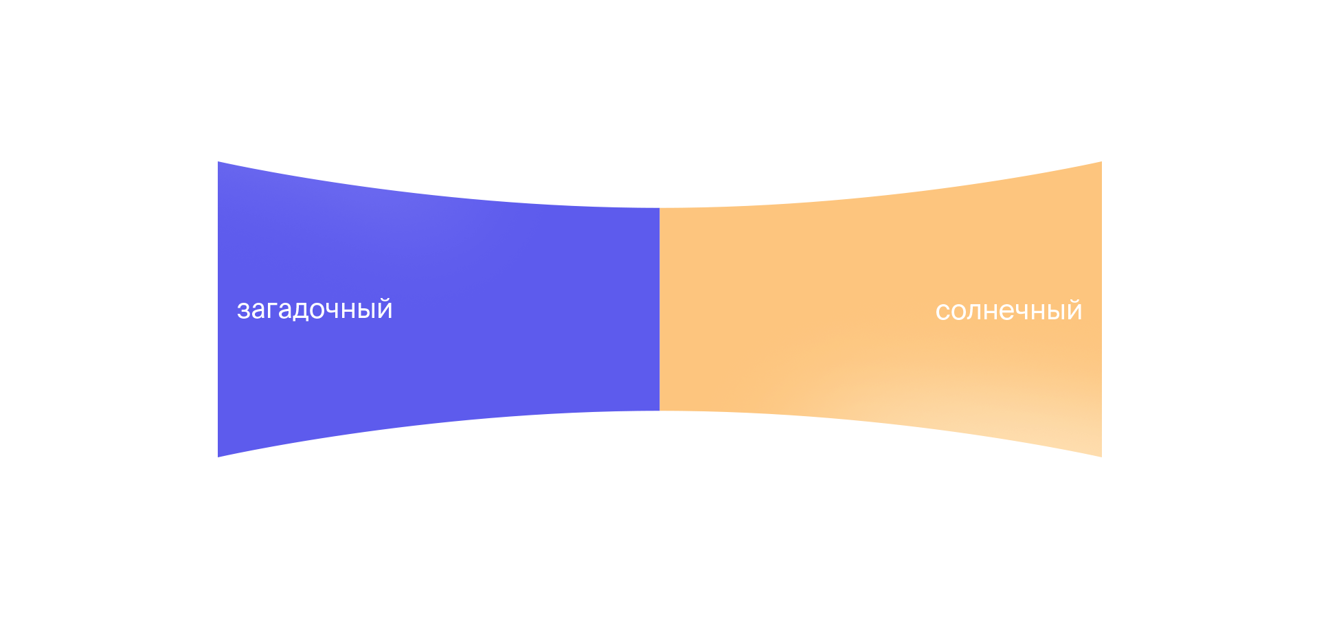 Моменты — Изображение №4 — Брендинг на Dprofile
