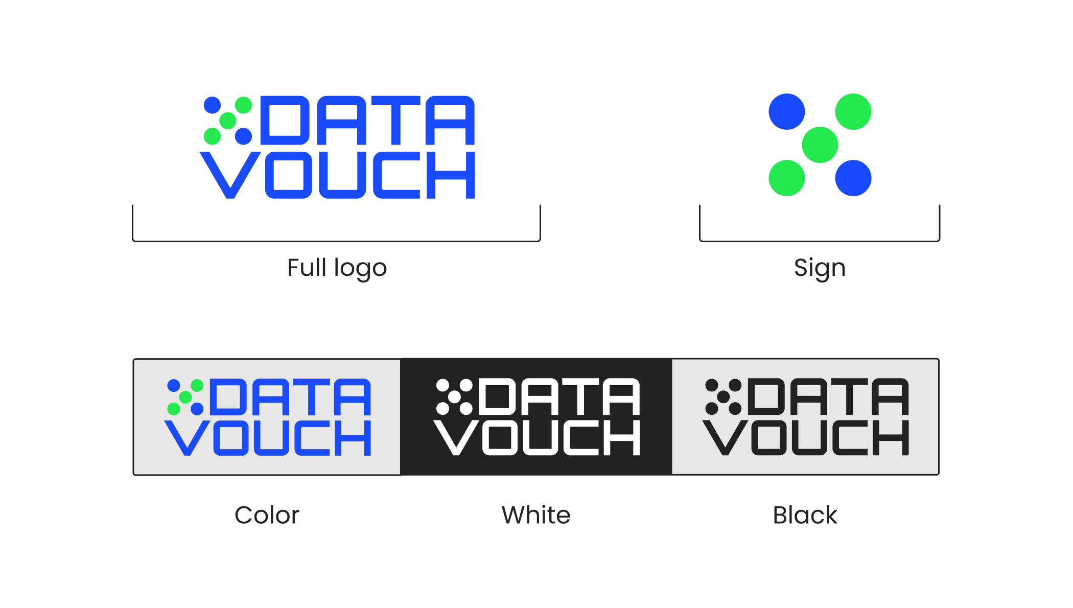DataVouch | Визуальный стиль и веб-дизайн — Изображение №3 — Интерфейсы, Брендинг на Dprofile