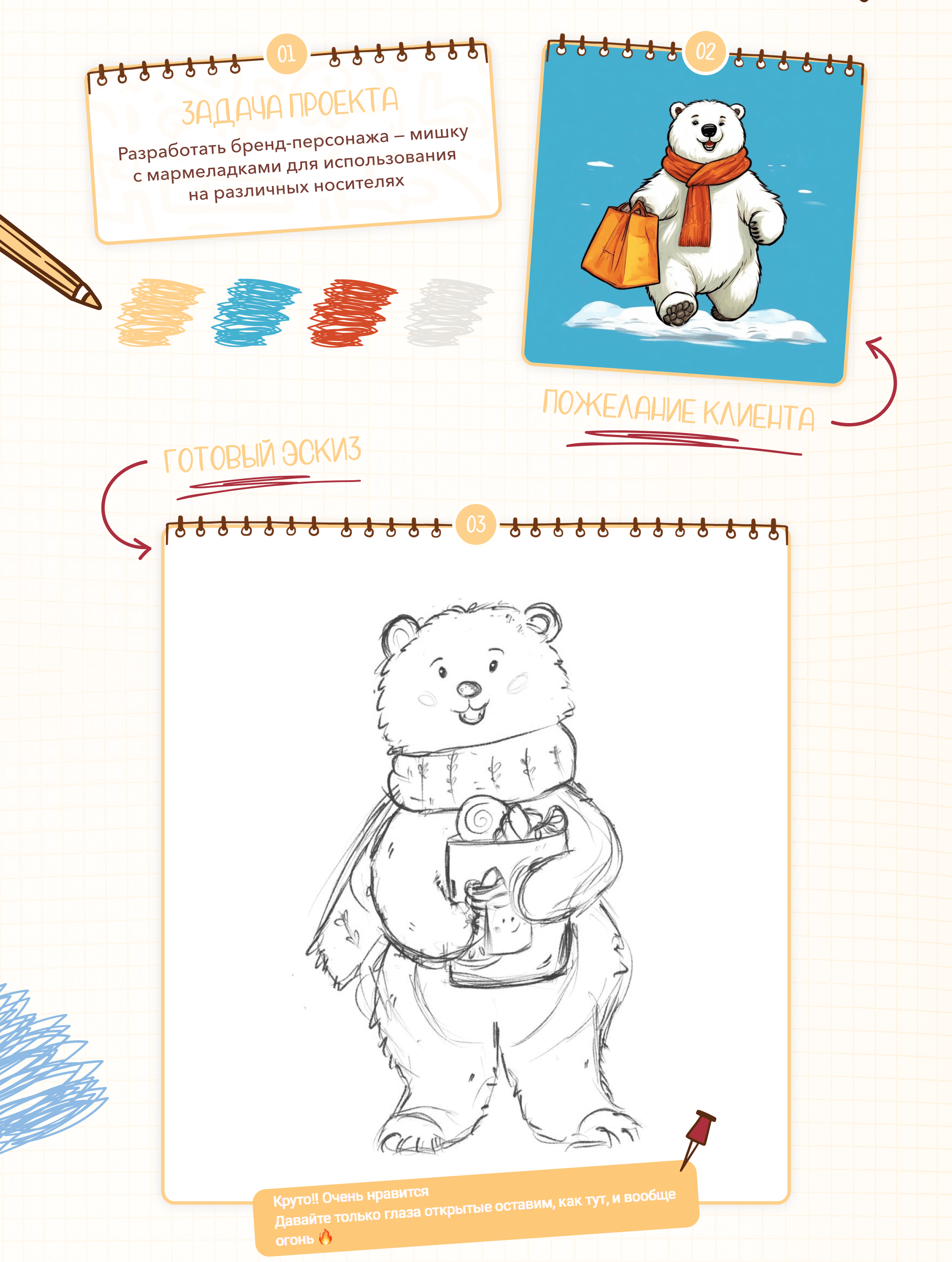 Персонаж для бренда | Brand character — Изображение №2 — Брендинг на Dprofile