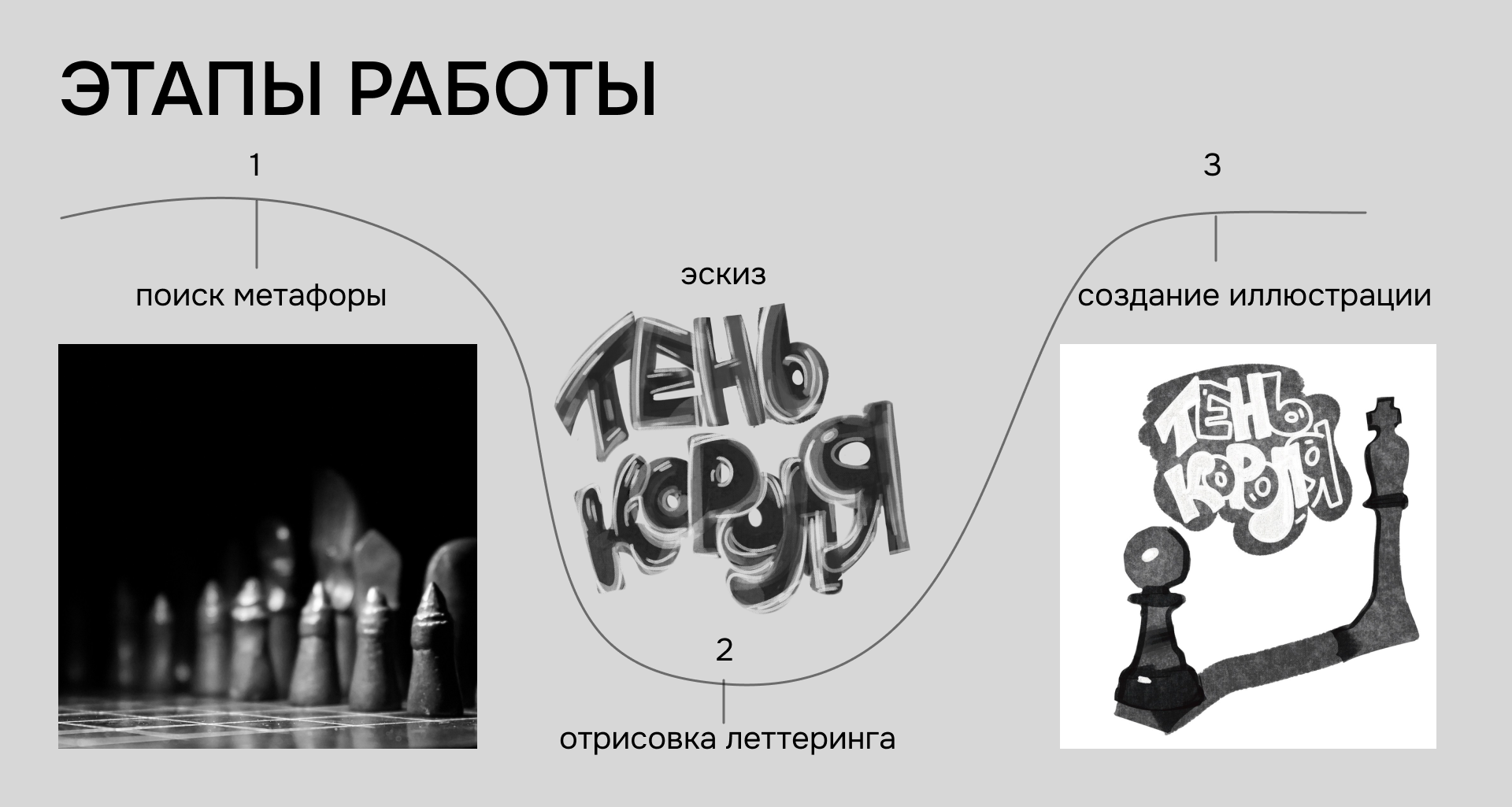 Серия упаковок для чая пуэр — Изображение №5 — Брендинг, Графика на Dprofile
