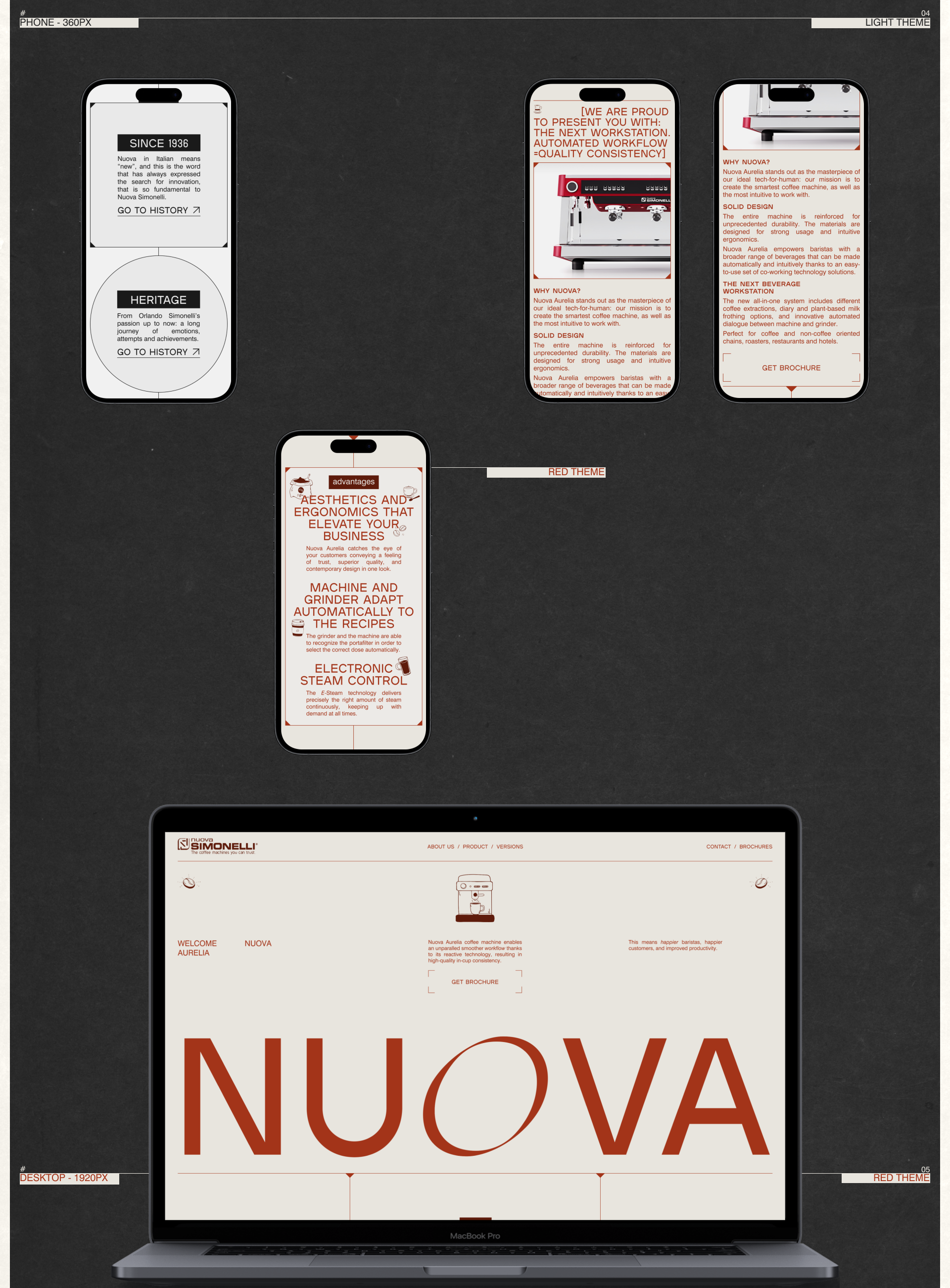 NUOVA SIMONELLI | Landing page redesign project — Изображение №4 — Интерфейсы на Dprofile