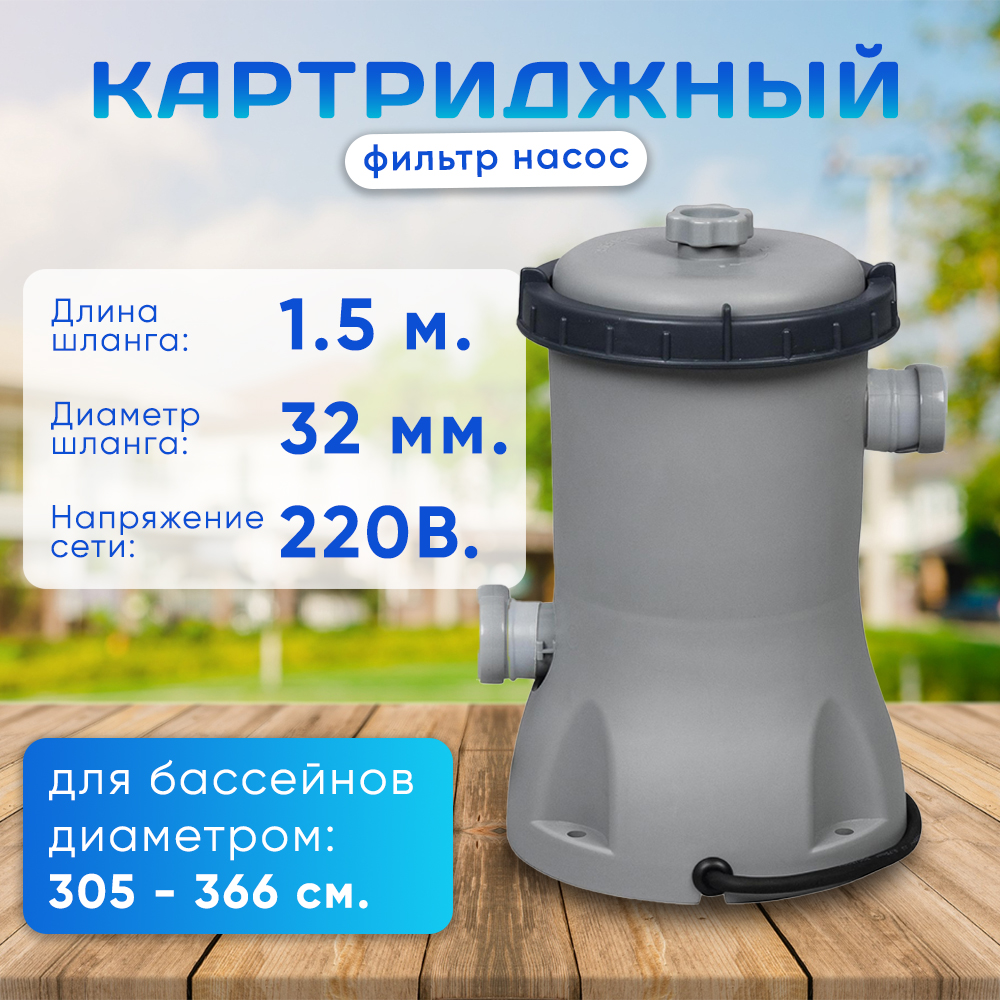 Инфографика для маркетплейсов — Изображение №4 — Маркетинг на Dprofile