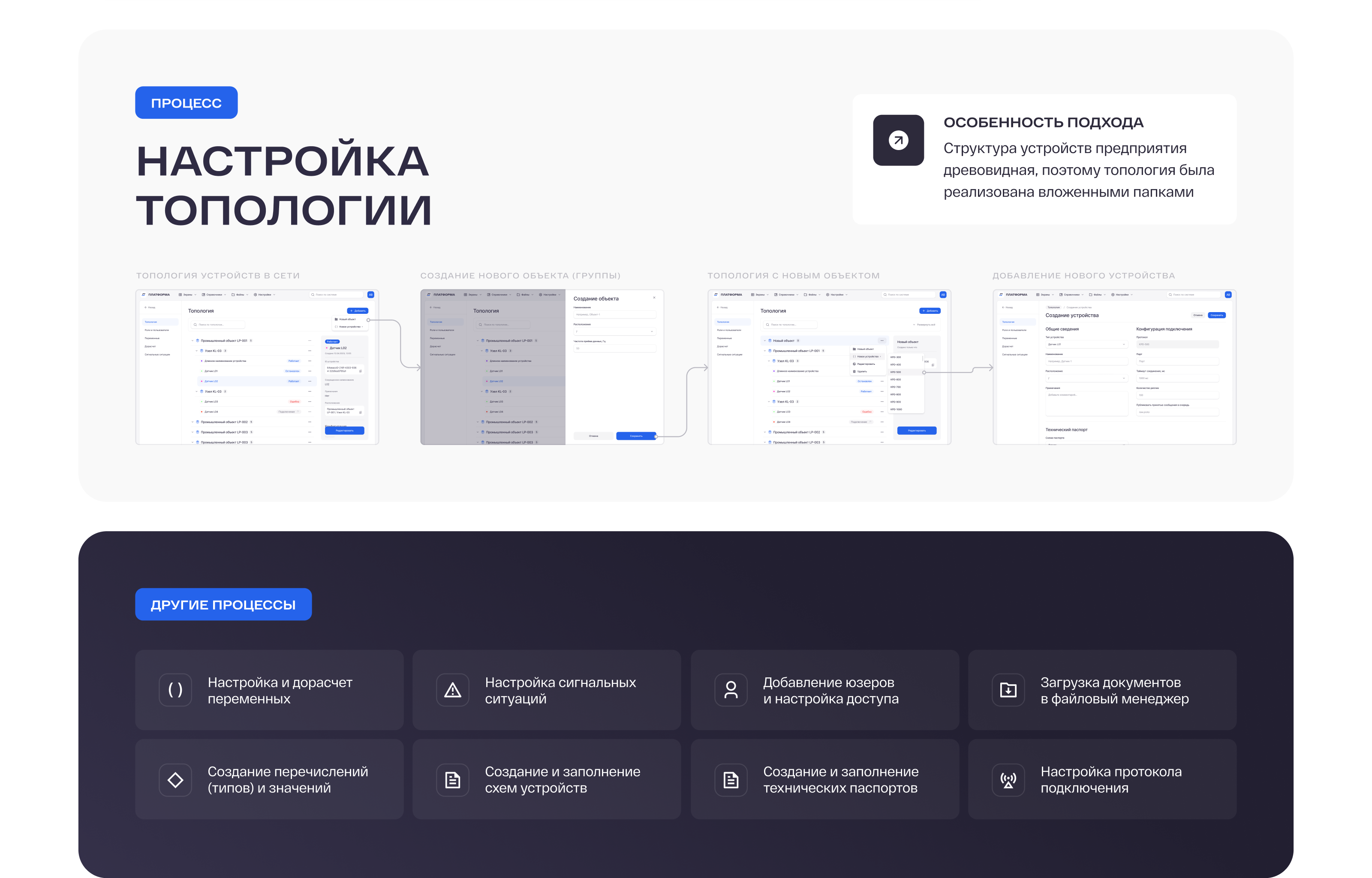 СМКПО Платформа — SCADA-система — Изображение №8 — Интерфейсы на Dprofile