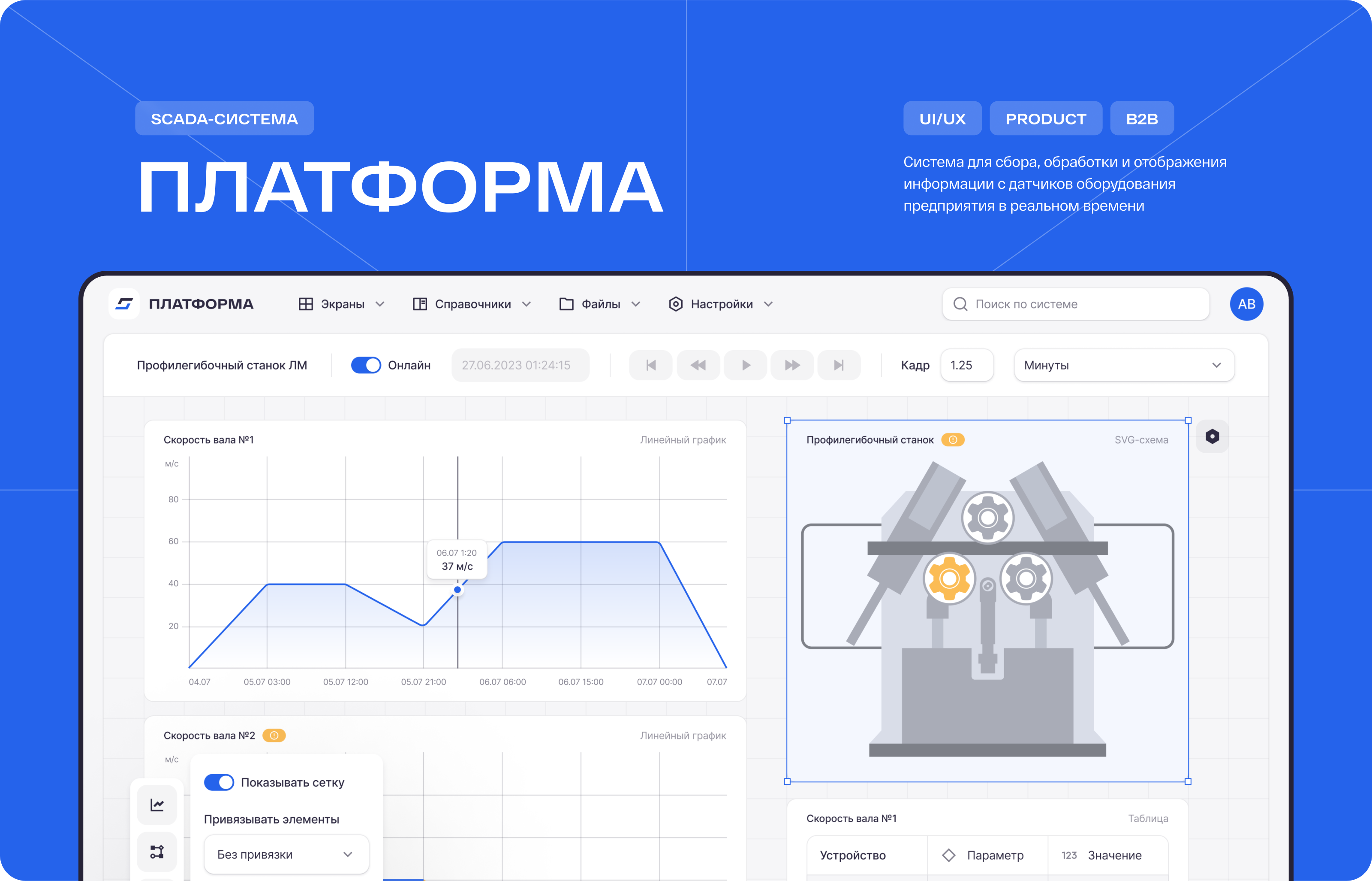 СМКПО Платформа — SCADA-система — Изображение №1 — Интерфейсы на Dprofile