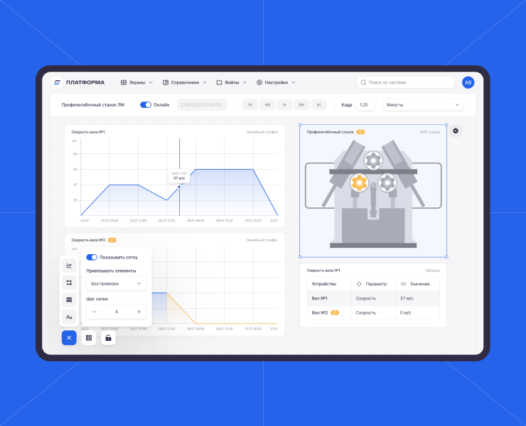 СМКПО Платформа — SCADA-система на Dprofile