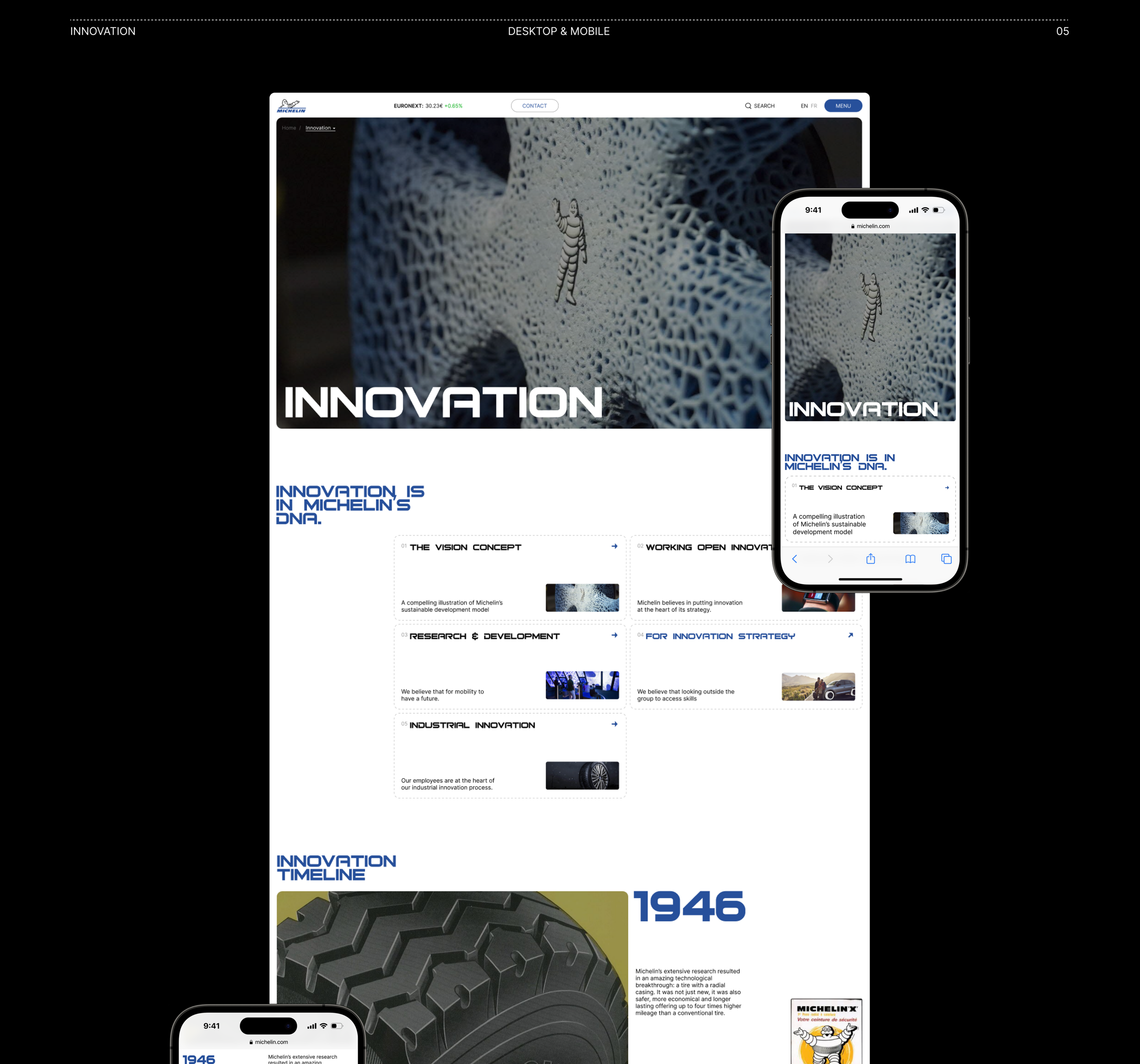 Michelin Corporate website — Изображение №13 — Интерфейсы на Dprofile