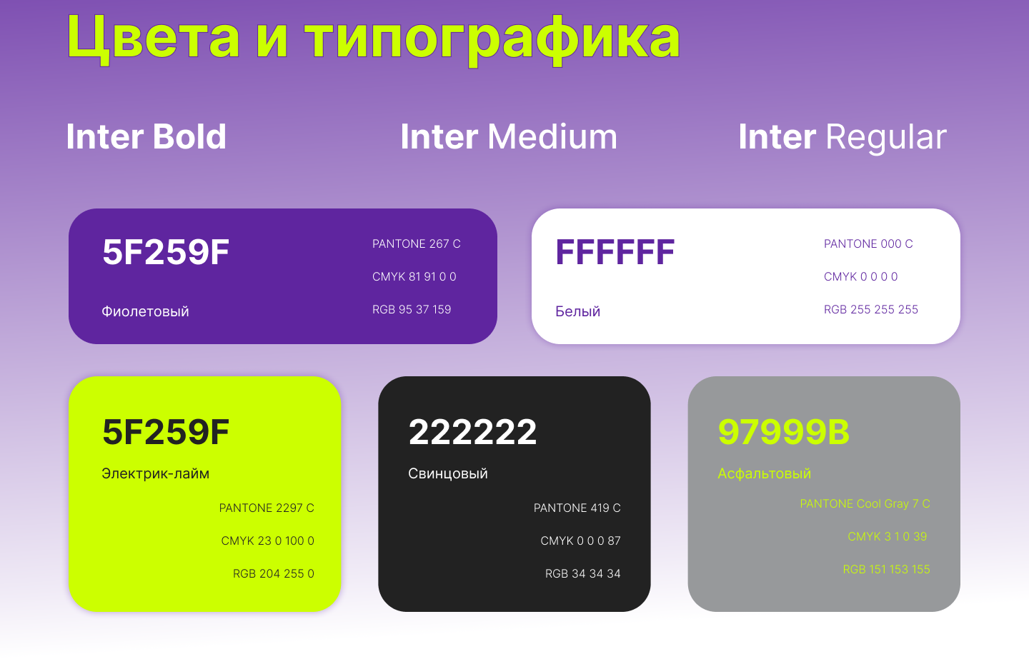 Кухня на районе — Изображение №3 — Графика, Интерфейсы на Dprofile