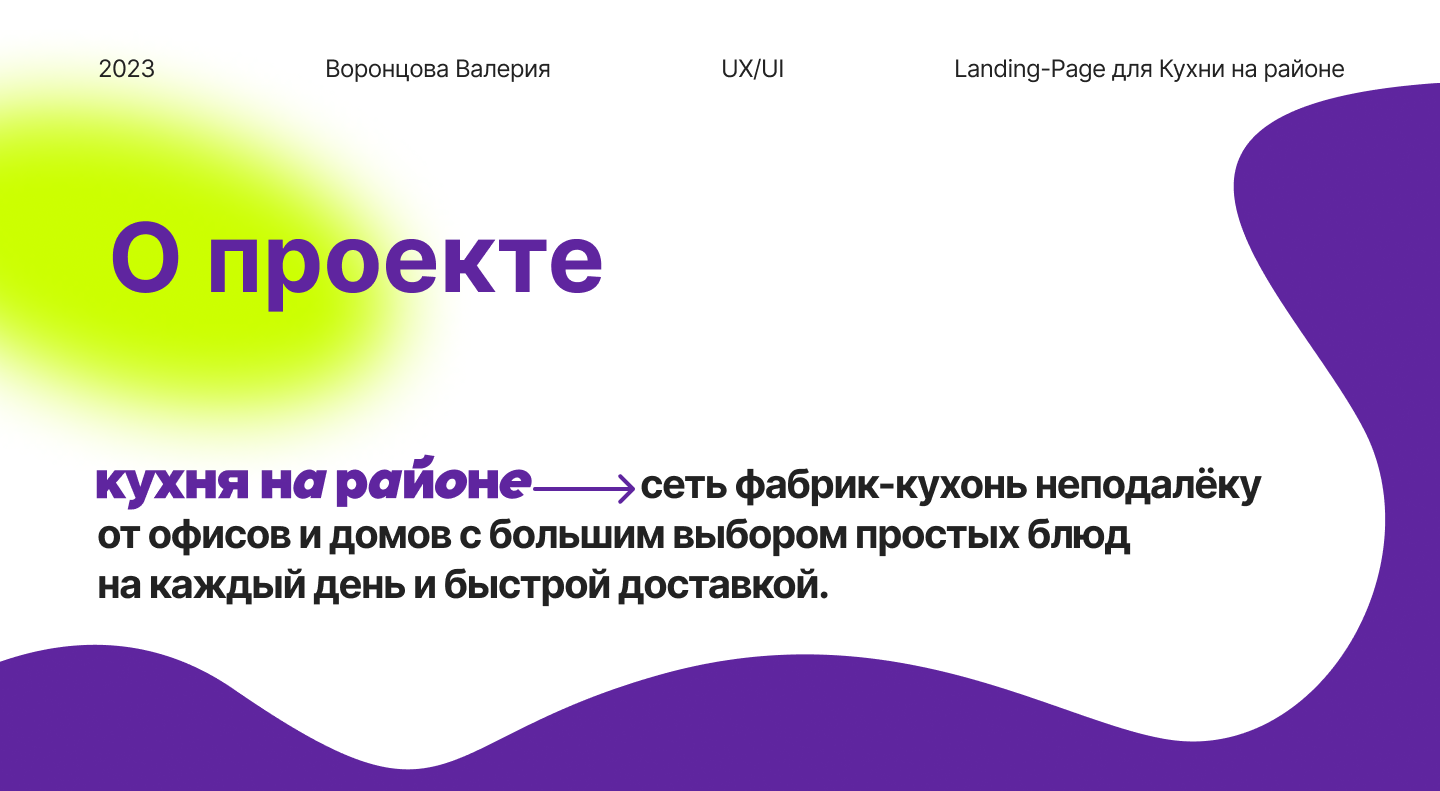 Кухня на районе — Изображение №1 — Графика, Интерфейсы на Dprofile