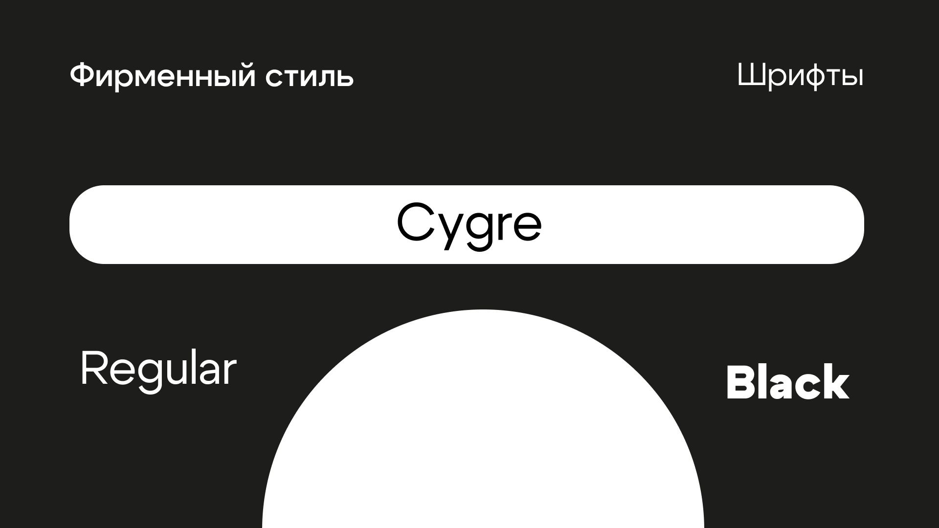 "КофеЁК" — Изображение №7 — Брендинг, Графика на Dprofile