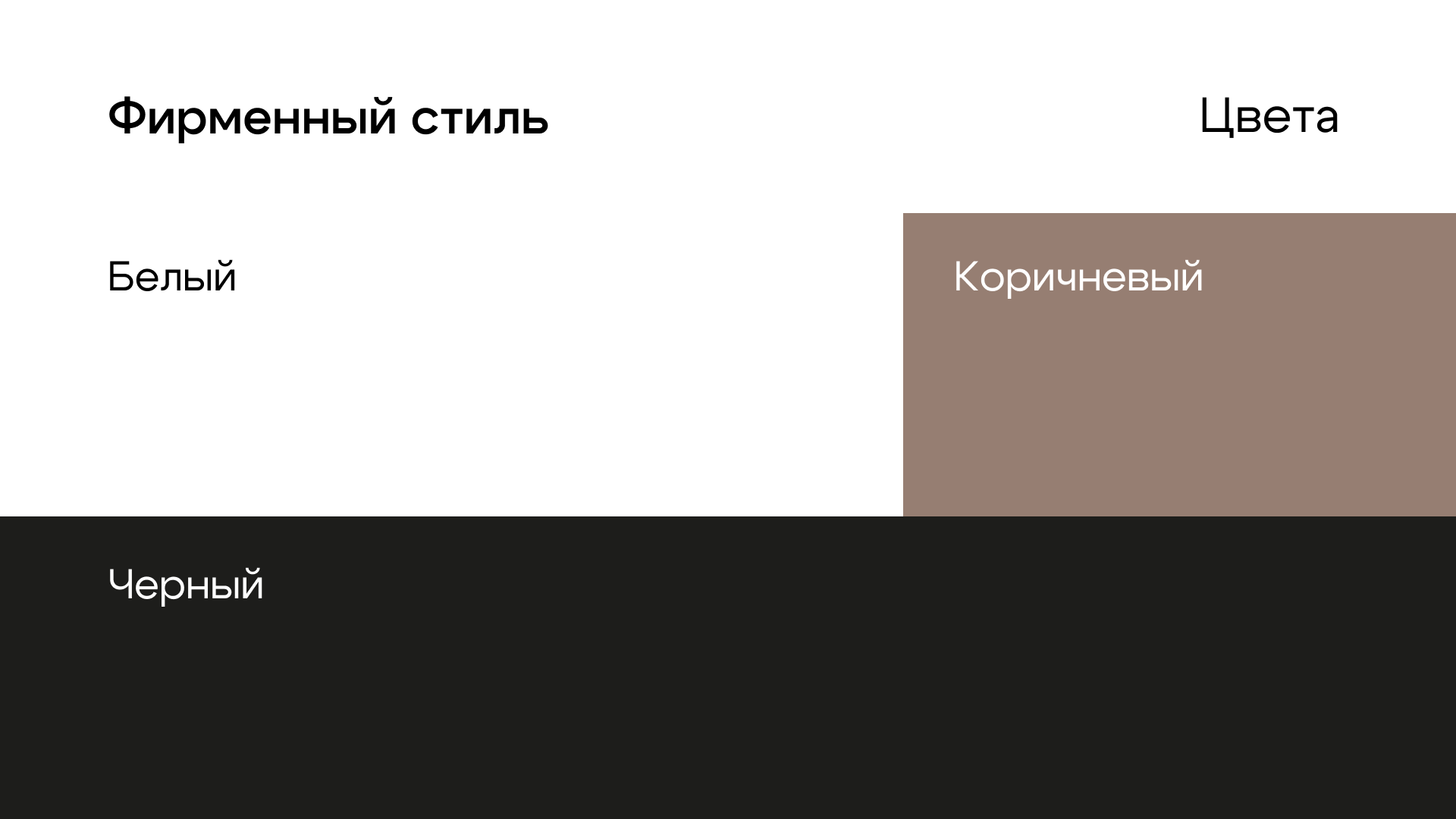 "КофеЁК" — Изображение №6 — Брендинг, Графика на Dprofile