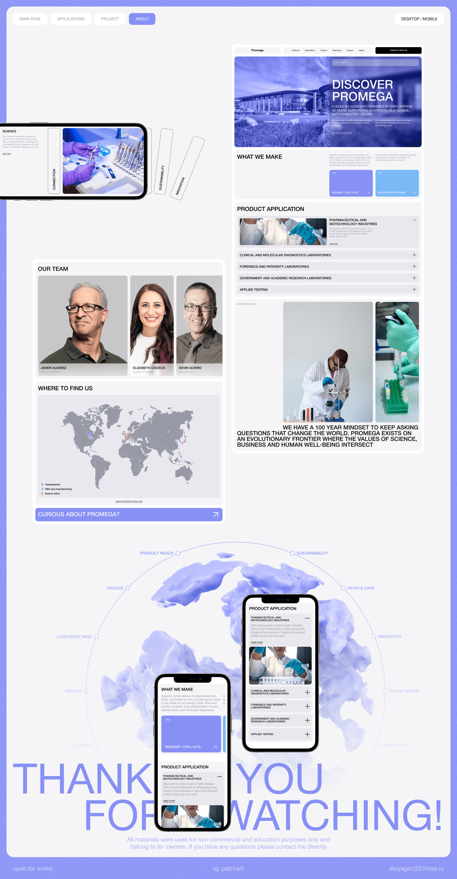 Corporate website redesign — Изображение №10 — Интерфейсы, 3D на Dprofile