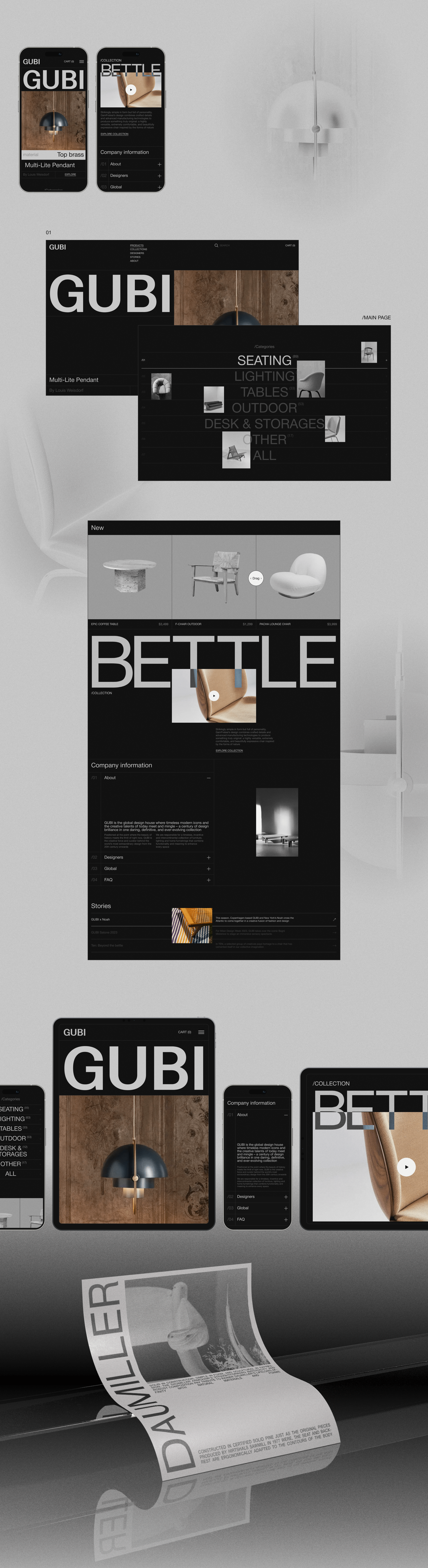 E-commerce redesign — Изображение №3 — Интерфейсы на Dprofile