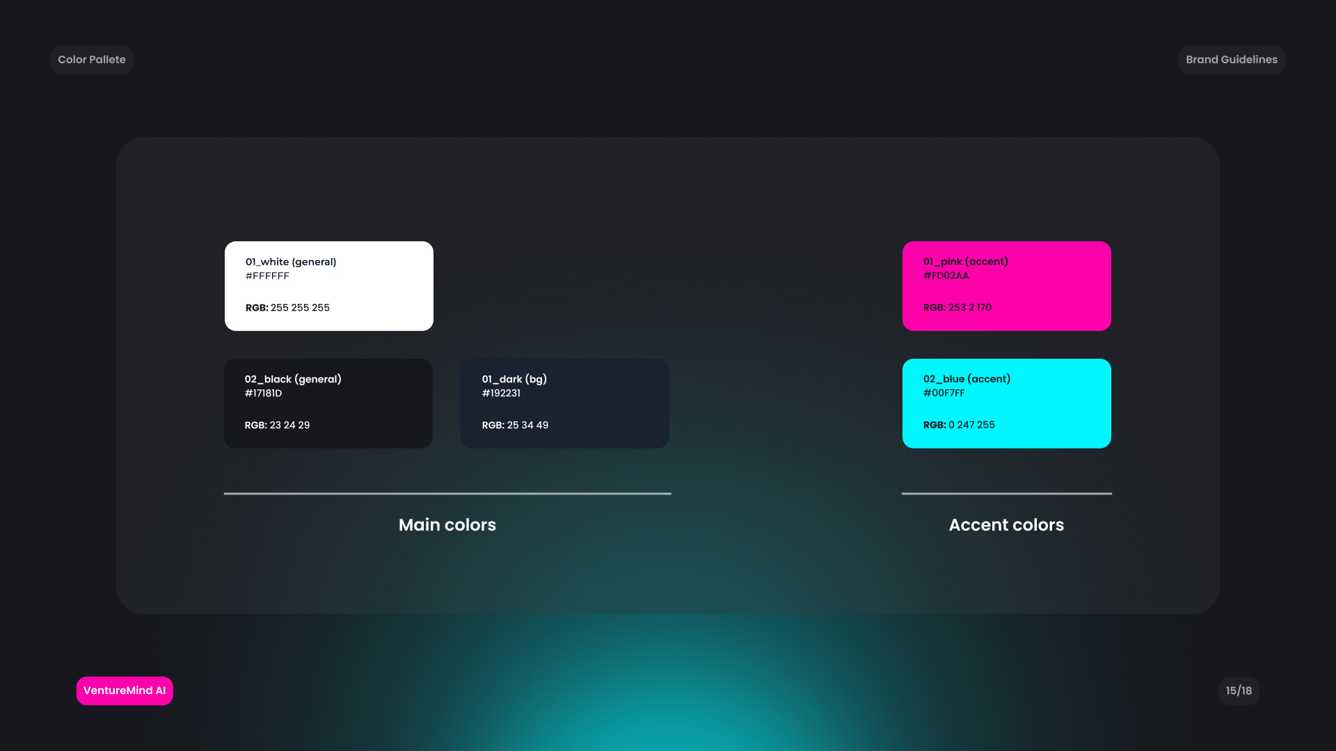 Venture Mind AI — Brand Identity — Изображение №15 — Брендинг на Dprofile