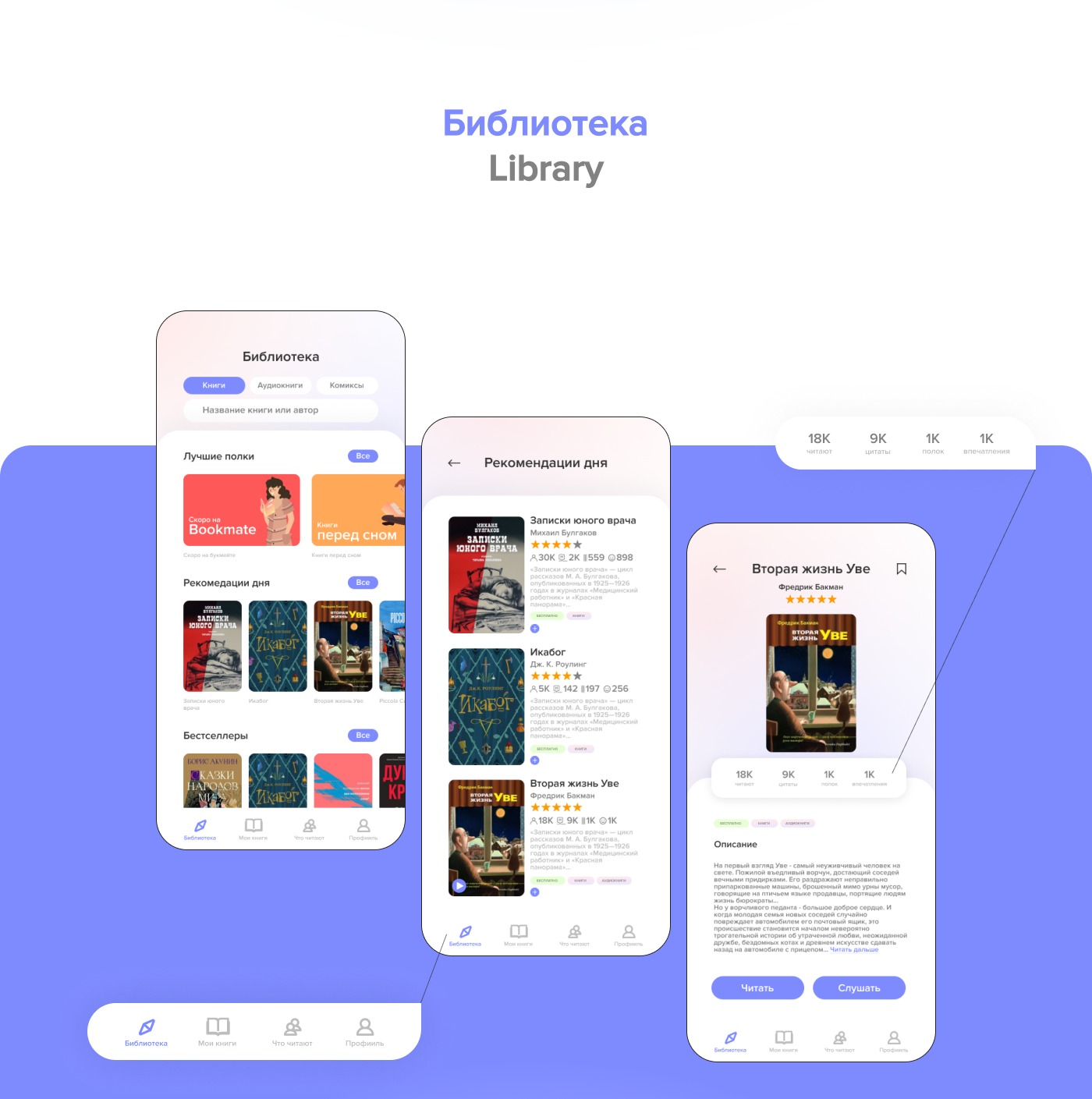 Book mobile app | concept design — Изображение №12 — Интерфейсы, Анимация на Dprofile