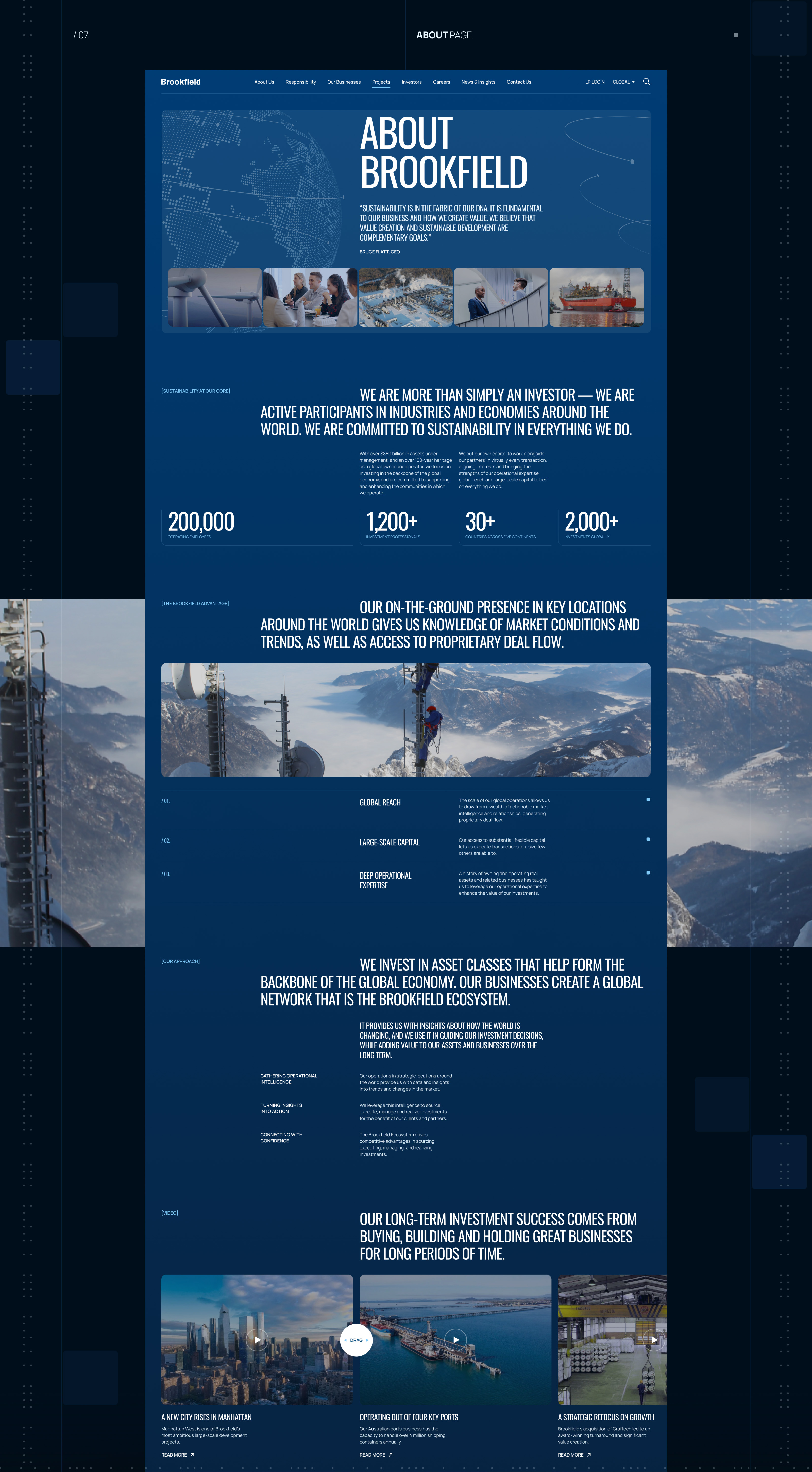 Brookfield | Corporate website redesign — Изображение №11 — Интерфейсы, Брендинг на Dprofile