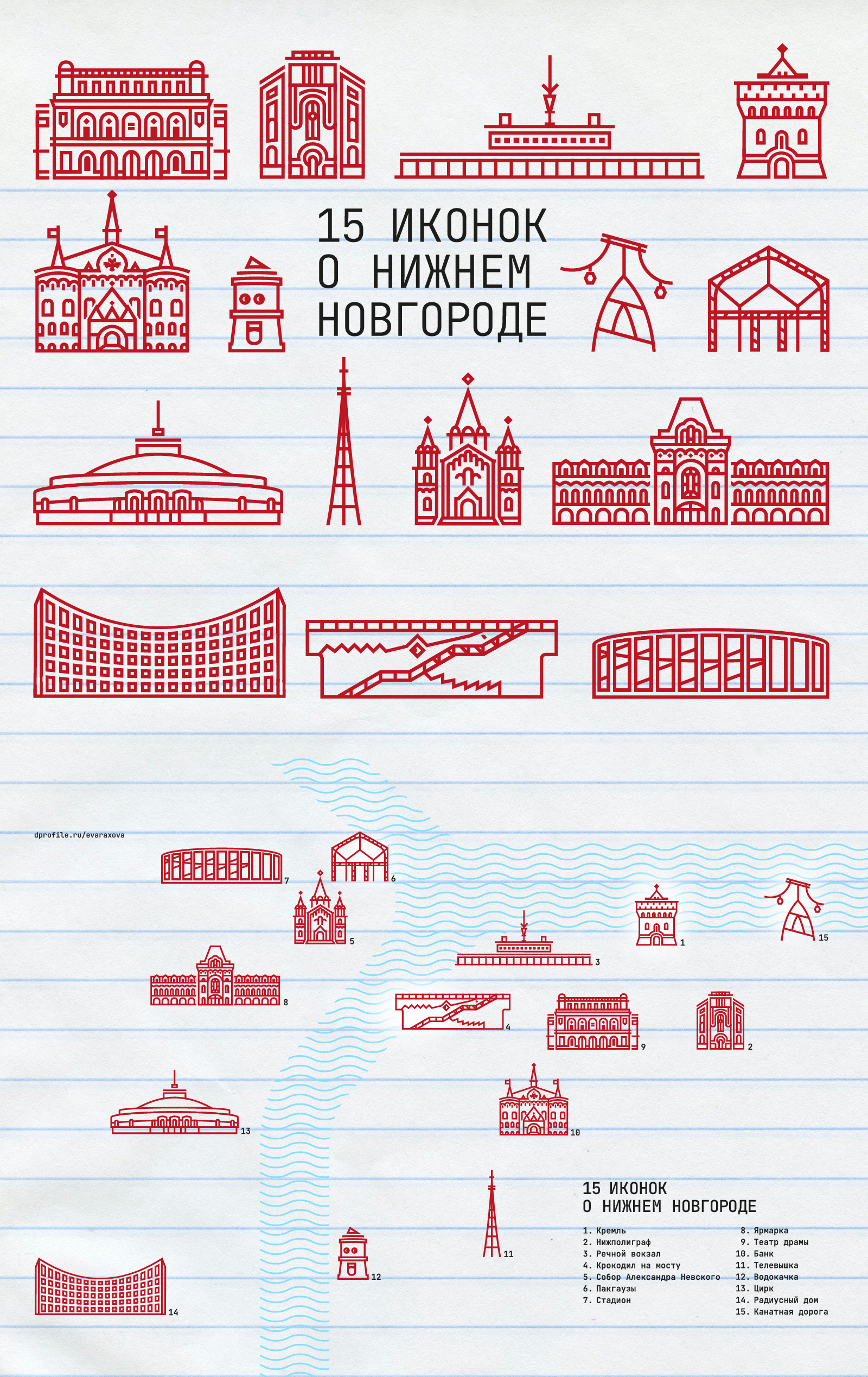 15 иконок о Нижнем Новгороде — Изображение №1 — Иллюстрация, Графика на Dprofile