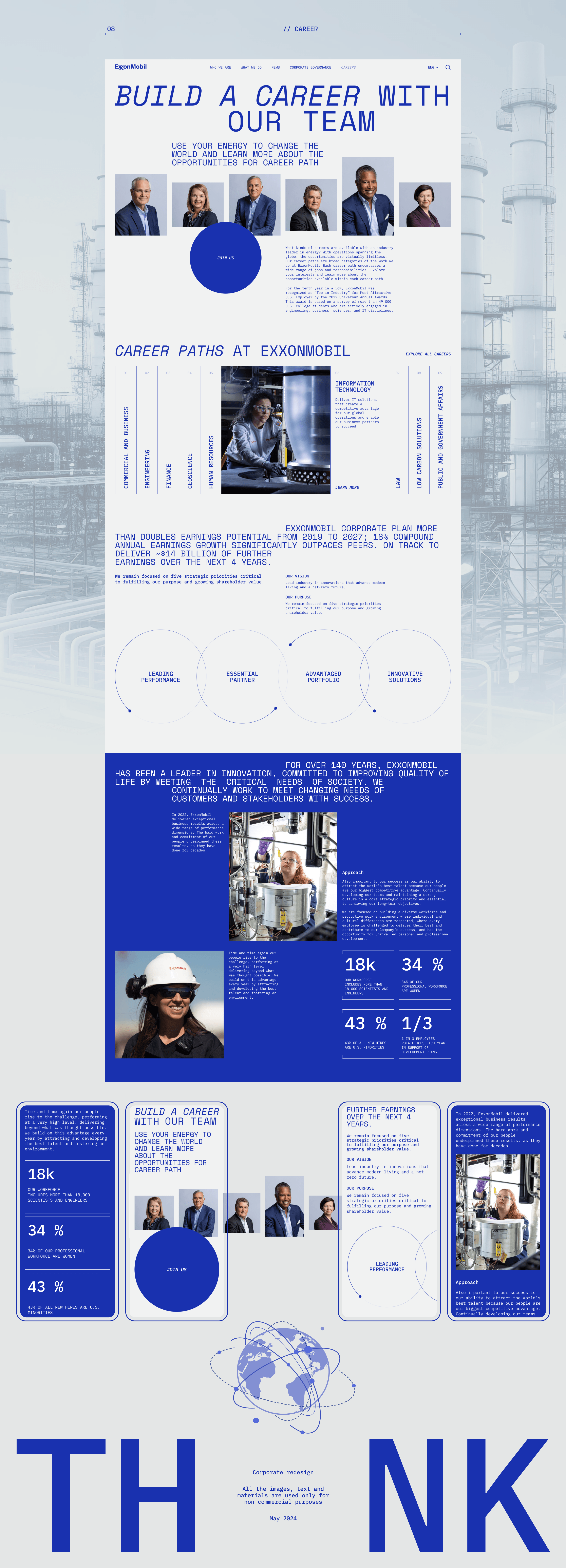 ExxonMobil | Corporate website redesign — Изображение №14 — Интерфейсы на Dprofile