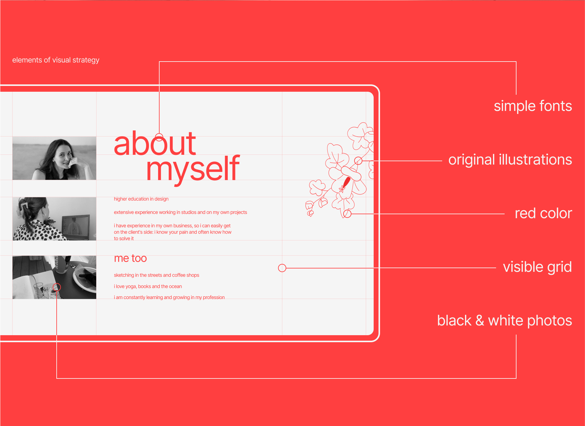 Personal portfolio website — Изображение №14 — Интерфейсы, Иллюстрация на Dprofile