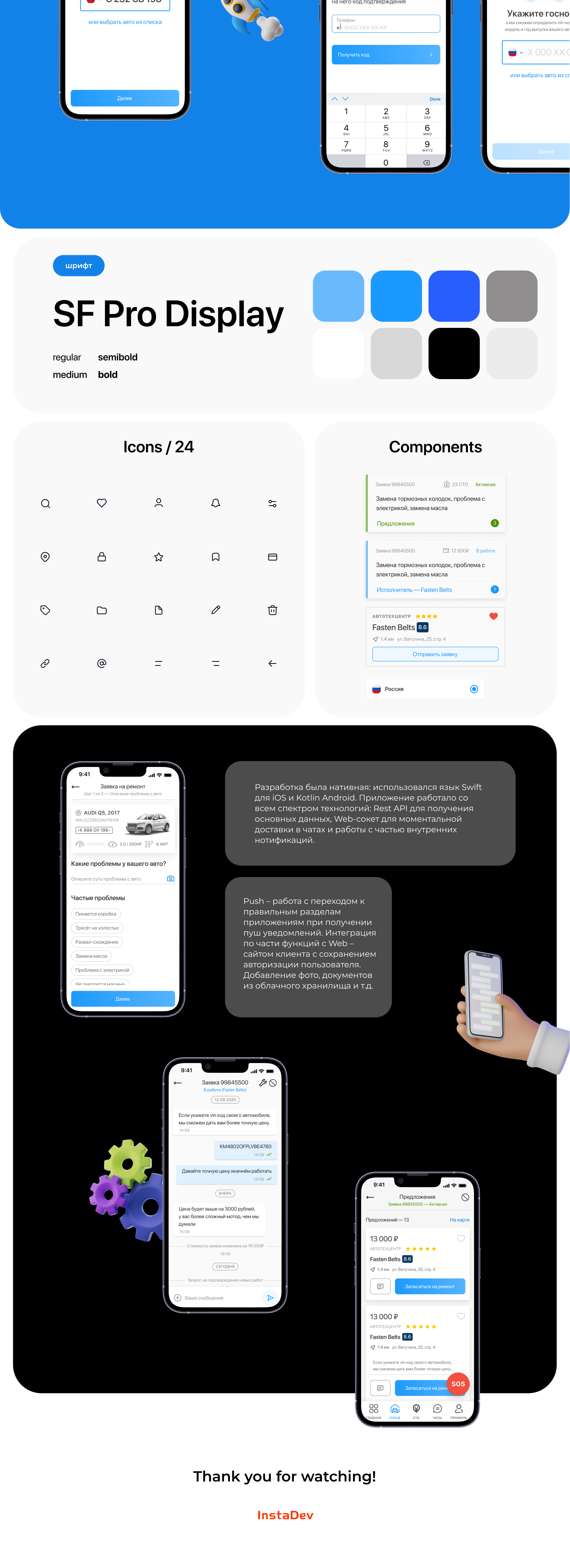 Uremont mobile app — Изображение №2 — Интерфейсы на Dprofile