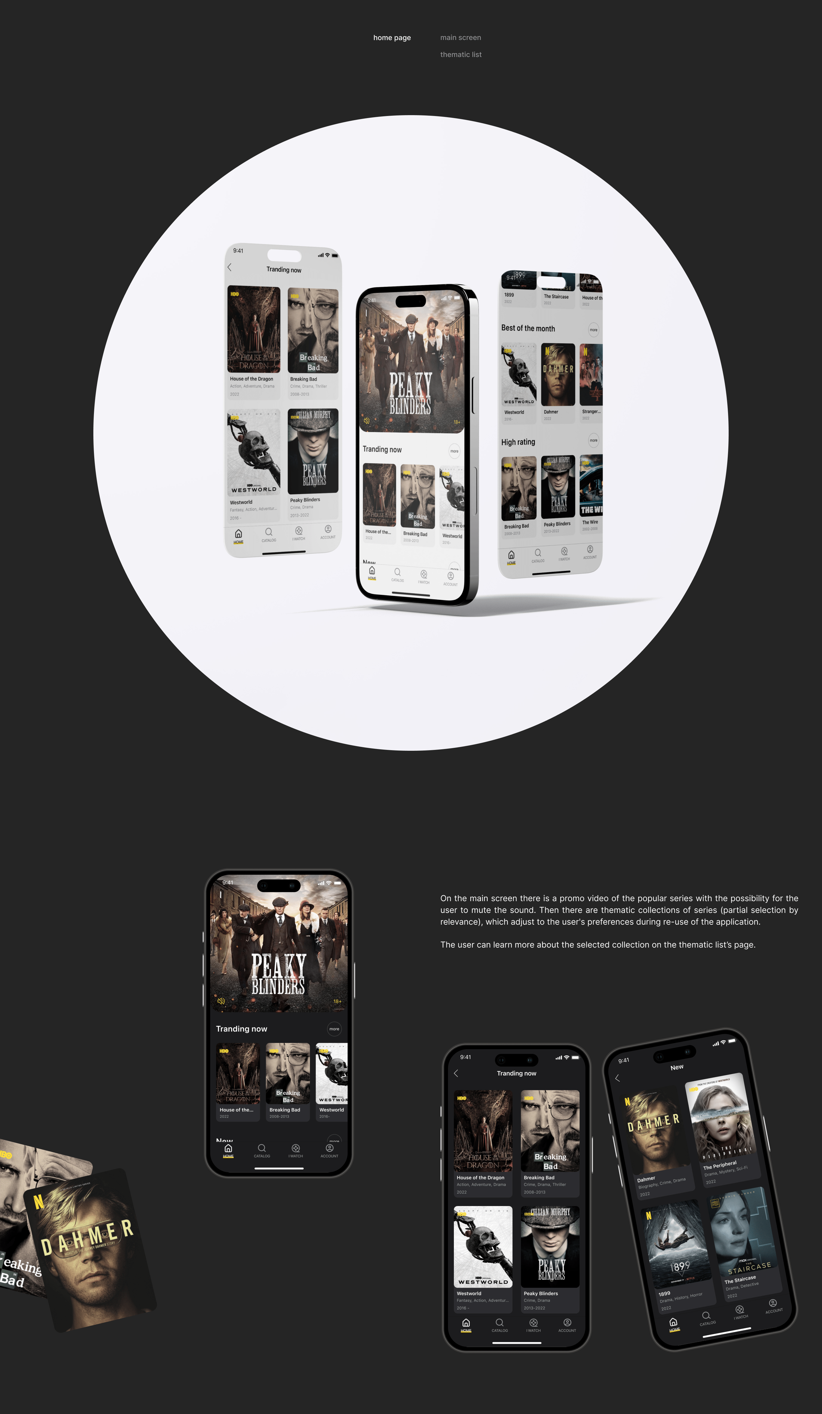 LET'SEE | Mobile App — Изображение №6 — Интерфейсы на Dprofile