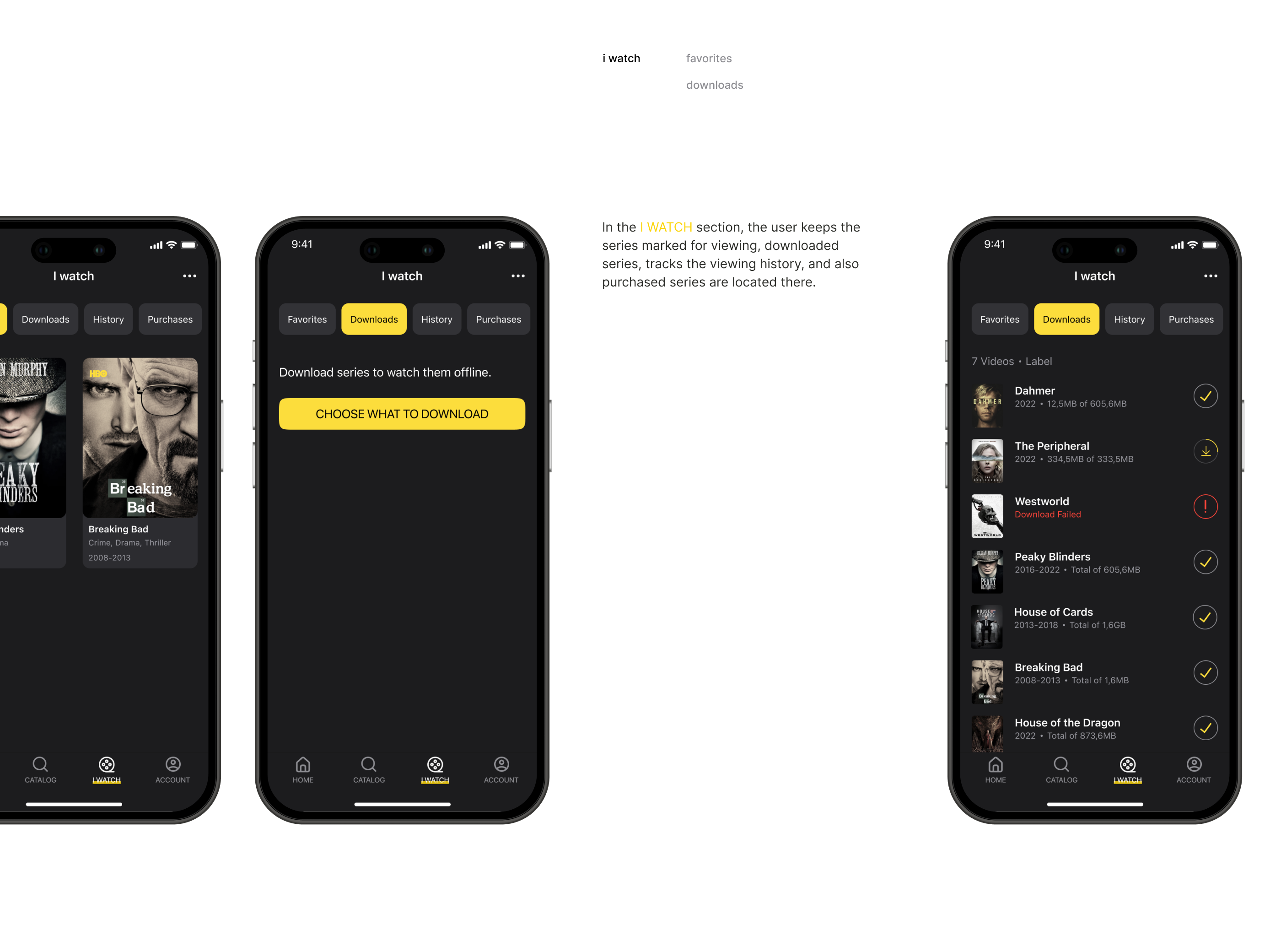 LET'SEE | Mobile App — Изображение №11 — Интерфейсы на Dprofile