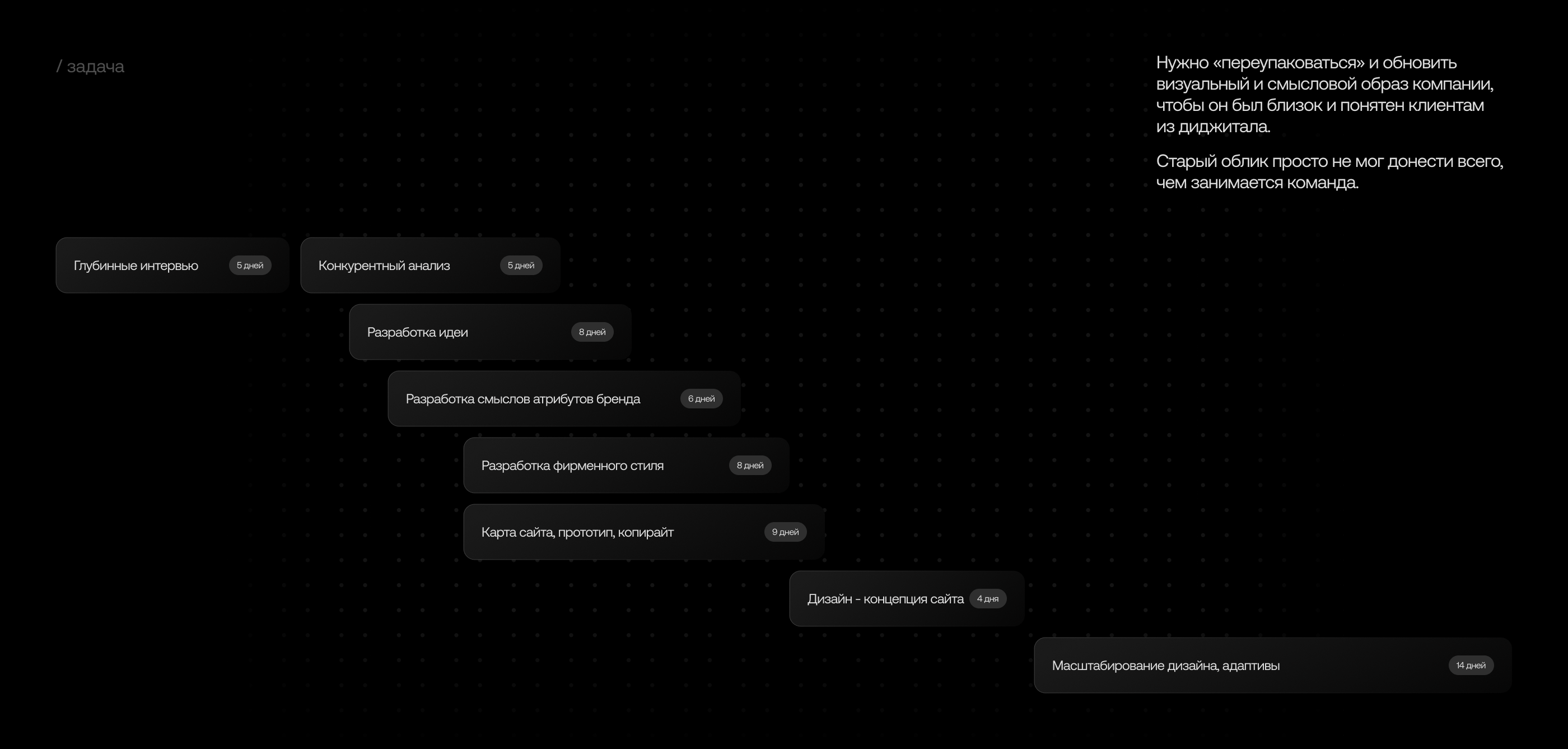 Reasons|Юридическая компания — Изображение №2 — Интерфейсы, Брендинг на Dprofile