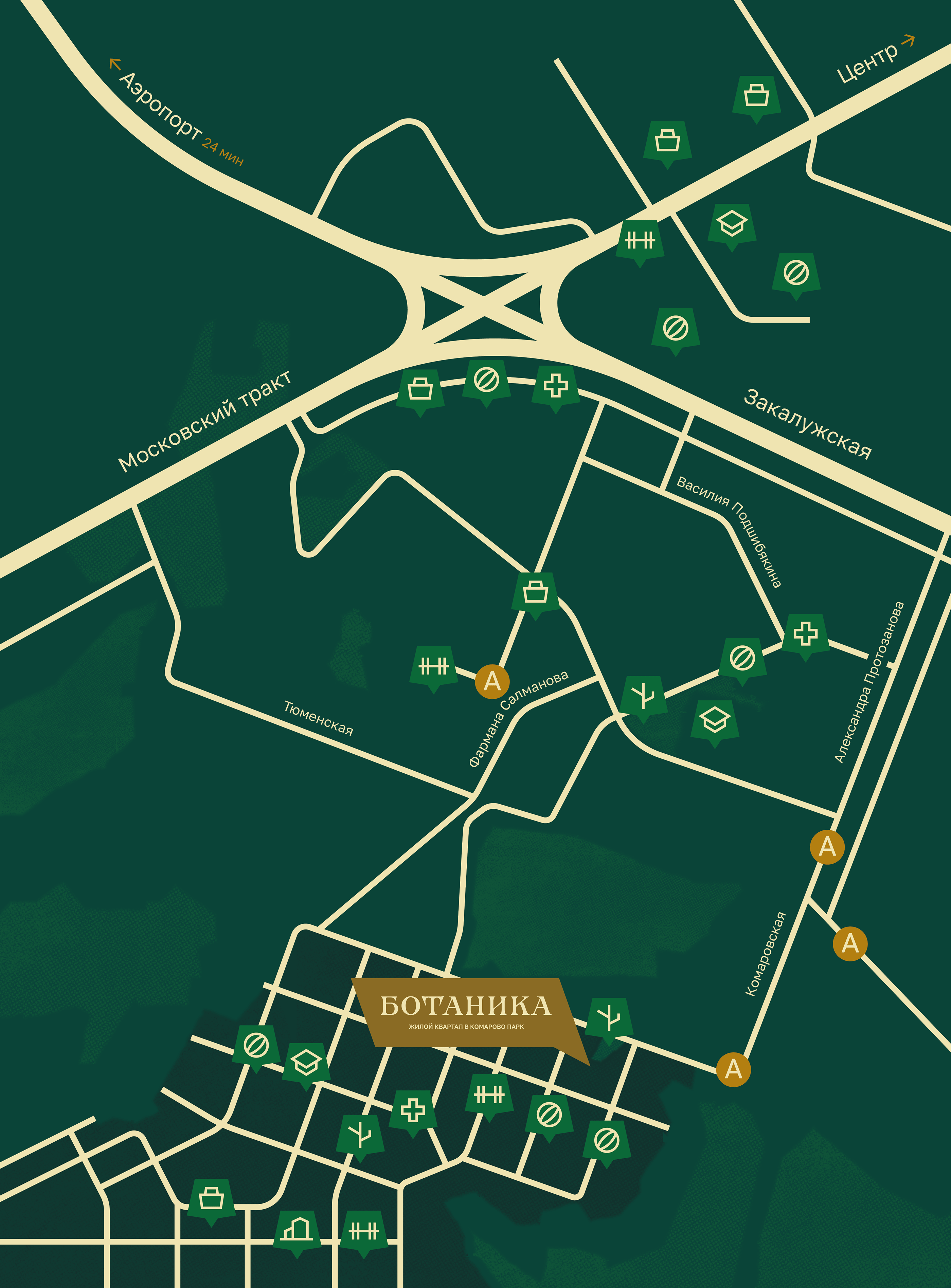 Жилой квартал Ботаника — Изображение №14 — Брендинг, Графика на Dprofile